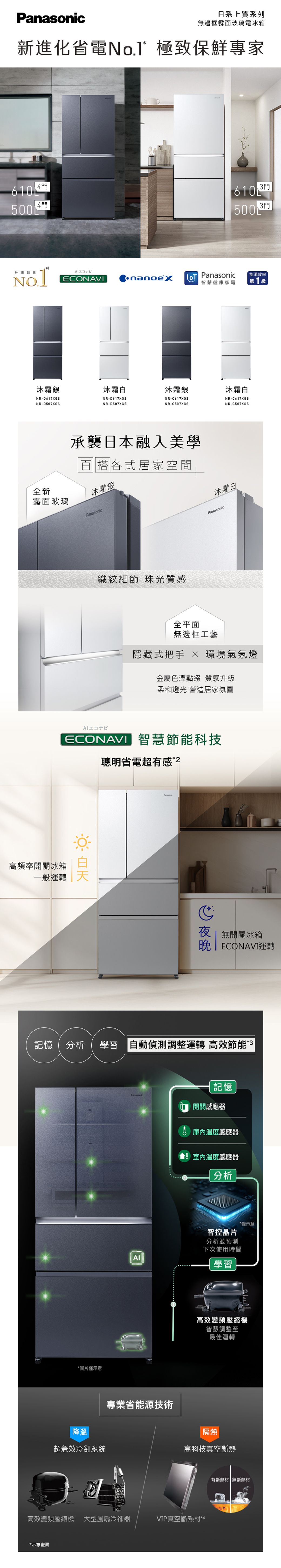 Panasonic日系上質系列無邊框霧面玻璃電冰箱新進化省電極致保鮮專家6050044門台灣銷售EONAVI Panasonic能源效率智慧健康家電第1級沐霜銀NR-D617XGSNR-D507XGS沐霜白沐霜銀NR-D617XGSNR-D507XGSNR-C617XGSNR-C507XGS沐霜白NR-C617XGSNR-C507XGS承襲日本融入美學百搭各式居家空間沐霜銀全新霧面玻璃Panasonic織紋細節 珠光質感沐霜白Panasonic1高頻率開關冰箱一般運轉全平面無邊框工藝隱藏式把手 環境氣氛燈金屬色澤點綴 質感升級柔和燈光 營造居家氛圍ECONAVI 智慧節能科技聰明省電超有感2C無開關冰箱晚 ECONAVI運轉記憶 | 分析學習自動偵測調整運轉 高效節能3*圖片僅示意記憶Panasonic開關感應器 庫內溫度感應器 室內溫度感應器分析智控晶片分析並預測下次使用時間學習專業省能源技術*僅示意高效變頻壓縮機智慧調整至最佳運轉降溫隔熱超急效冷卻系統高科技真空熱高效變頻壓縮機 大型風扇冷卻器VIP真空斷熱材*4*示意畫面有斷熱材 無斷熱材