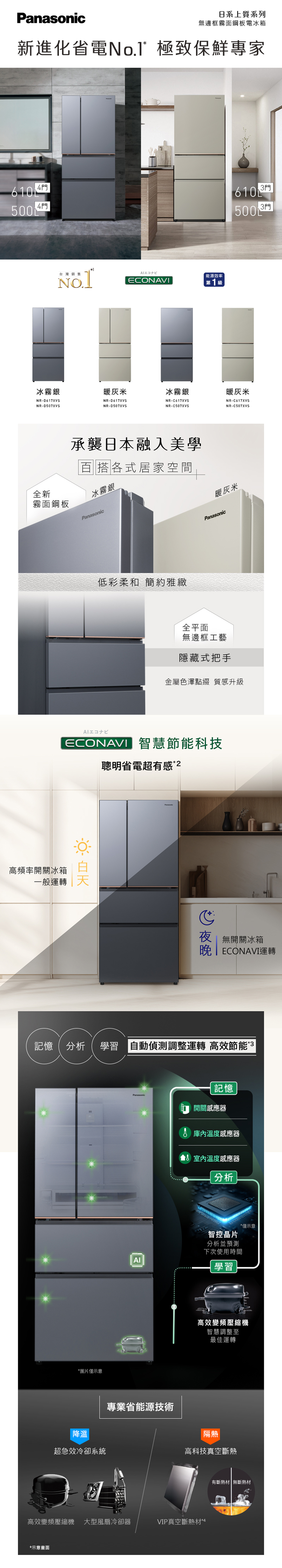 Panasonic日系上質系列無邊框霧面鋼板電冰箱新進化省電極致保鮮專家6044500台灣銷售1能源效率EONAVI第1級610 門3門冰霧銀暖灰米冰霧銀暖灰米NRD617XVSNRNR-D617XVSNR-D507XVSNR-C617XVSNR-C507XVSNR-C617XVSNR-C507XVS全新霧面鋼板承襲日本融入美學百搭各式居家空間冰霧銀Panasonic暖灰米低彩柔和 簡約雅緻Panasonic全平面無邊框工藝隱藏式把手金屬色澤點綴 質感升級ECONAVI 智慧節能科技聰明省電超有感2高頻率開關冰箱一般運轉C夜無開關冰箱 ECONAVI運轉記憶 | 分析 學習自動偵測調整運轉 高效節能 3*圖片僅示意Panasonic記憶開關感應器 庫內溫度感應器 室內溫度感應器分析智控晶片分析並預測下次使用時間學習|專業省能源技術*僅示意高效變頻壓縮機智慧調整至最佳運轉降溫隔熱超急效冷卻系統高科技真空熱高效變頻壓縮機 大型風扇冷卻器VIP真空斷熱材*4*示意畫面有斷熱材無斷熱材