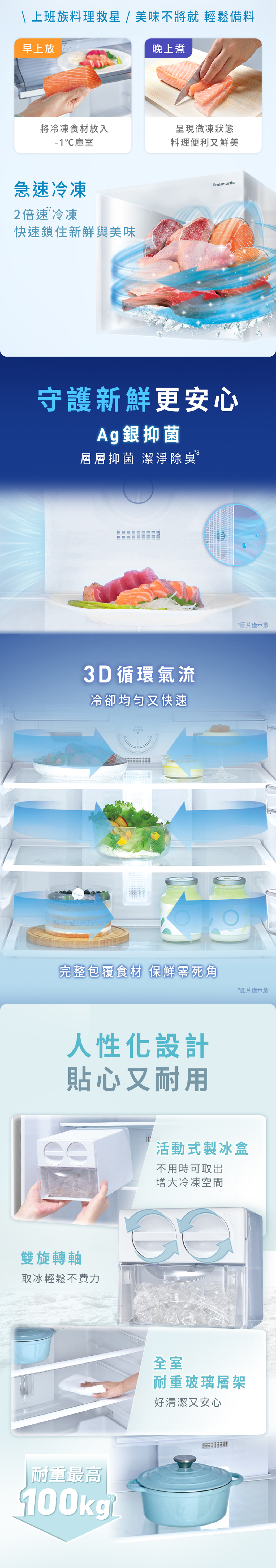 上班族料理救星/美味不將就 輕鬆備料早上放晚上煮將冷凍食材放入呈現微凍狀態-1庫室料理便利又鮮美急速冷凍2倍速冷凍快速鎖住新鮮與美味Panasonic守護新鮮更安心Ag銀抑菌層層抑菌 潔淨除臭Ⓡ3D 循環氣流冷卻均勻又快速*圖片僅示意完整包覆食材 保鮮零死角*圖片僅示意人性化設計貼心又耐用雙旋轉軸取冰輕鬆不費力耐重最高100kg活動式製冰盒不用時可取出增大冷凍空間全室耐重玻璃層架好清潔又安心