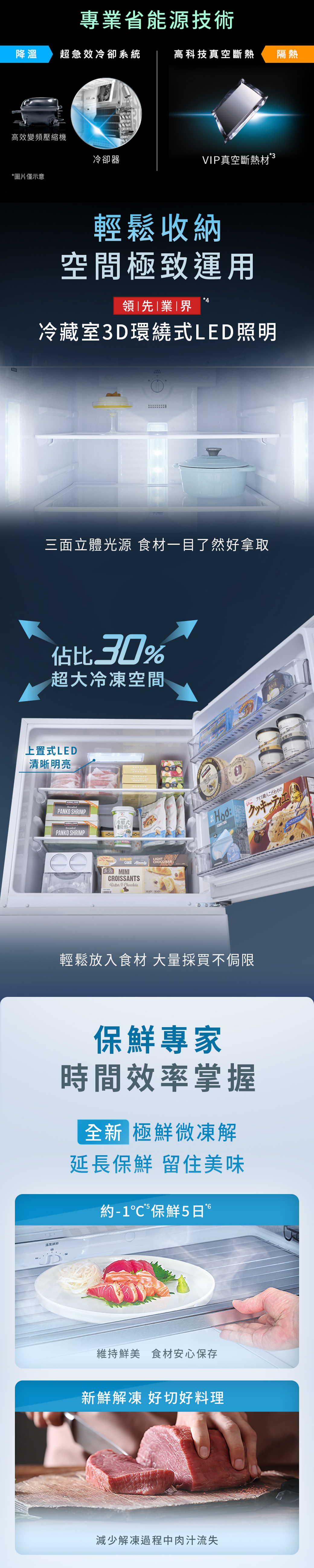 省能源技術降溫 超急效冷卻系統高科技真空斷熱隔熱高效變頻壓縮機冷卻器VIP真空斷熱材*圖片僅示意輕鬆收納空間極致運用領先業|界冷藏室3D環繞式LED照明三面立體光源 食材一目了然好拿取 30%超大冷凍空間上置式LED清晰明亮wwwwwwKIRKPANKO SHRIMPBreadedPANKO SHRIMP希臘式ALMONDMINICAKE LIGHTCHOCO BARCROISSANTS  Chocolate LANDFRENC輕鬆放入食材 大量採買不侷限保鮮專家時間效率掌握全新 極鮮微凍解延長保鮮 留住美味約-1 保鮮維持鮮美 食材安心保存新鮮解凍 好切好料理減少解凍過程中肉汁流失BRIEクッキー