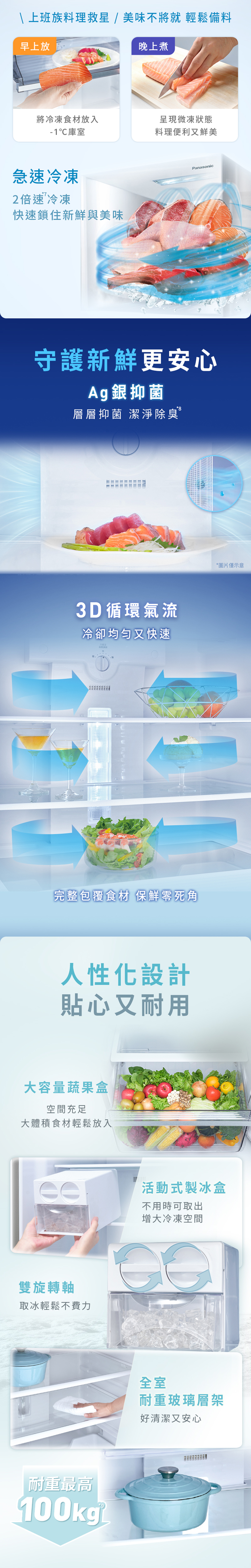 上班族料理救星/美味不將就 輕鬆備料早上放晚上煮將冷凍食材放入呈現微凍狀態-1庫室料理便利又鮮美急速冷凍2倍速冷凍快速鎖住新鮮與美味Panasonic守護新鮮更安心Ag銀抑菌層層抑菌 潔淨除臭83D 循環氣流冷卻又快速冷藏室溫度調節完整包覆食材 保鮮零死角人性化設計貼心又耐用大容量蔬果盒空間充足大體積食材輕鬆放入雙旋轉軸取冰輕鬆不費力耐重最高100kg7活動式製冰盒不用時可取出增大冷凍空間全室耐重玻璃層架好清潔又安心*圖片僅示意