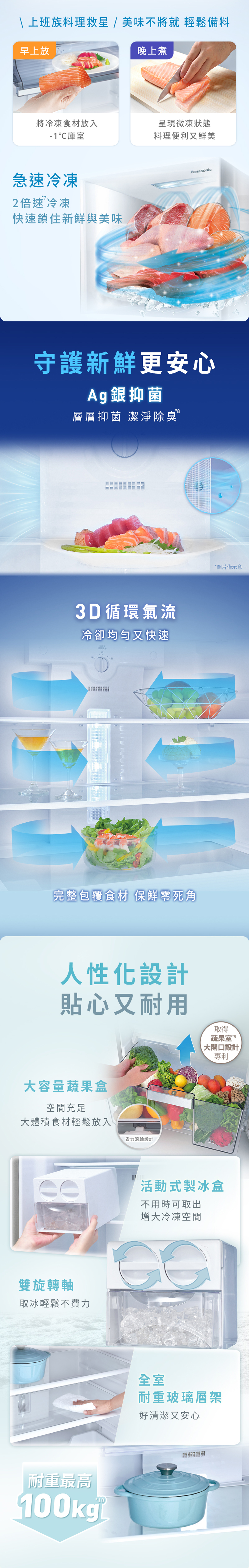上班族料理救星/美味不將就 輕鬆備料早上放 晚上煮將冷凍食材放入-1庫室急速冷凍2倍速冷凍快速鎖住新鮮與美味呈現微凍狀態料理便利又鮮美Panasonic守護新鮮更安心Ag銀抑菌層層抑菌 潔淨除臭 Ⓡ83D 循環氣流冷卻又快速溫度完整包覆食材 保鮮死角*圖片僅示意人性化設計貼心又耐用取得蔬果室大開口設計大容量蔬果盒空間充足大體積食材輕鬆放入雙旋轉軸取冰輕鬆不費力|耐重最高100kg省力滾輪設計專利活動式製冰盒不用時可取出增大冷凍空間全室耐重玻璃層架好清潔又安心