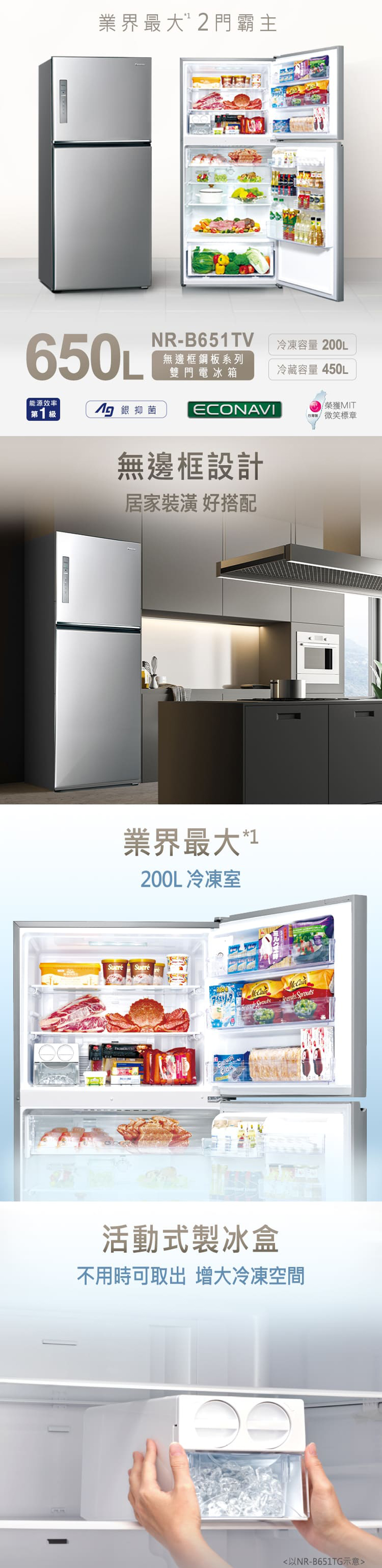 業界最大2霸主650LNR-B651TV冷凍容量 200L無邊框鋼板系列雙門電冰箱冷藏容量 450L能源效率第1 級g 銀抑菌ECONAVI榮獲MIT微笑標章無邊框設計居家裝潢 好搭配業界最大1200L冷凍室  Sprouts活動式製冰盒不用時可取出 增大冷凍空間以NR-B651TG示意