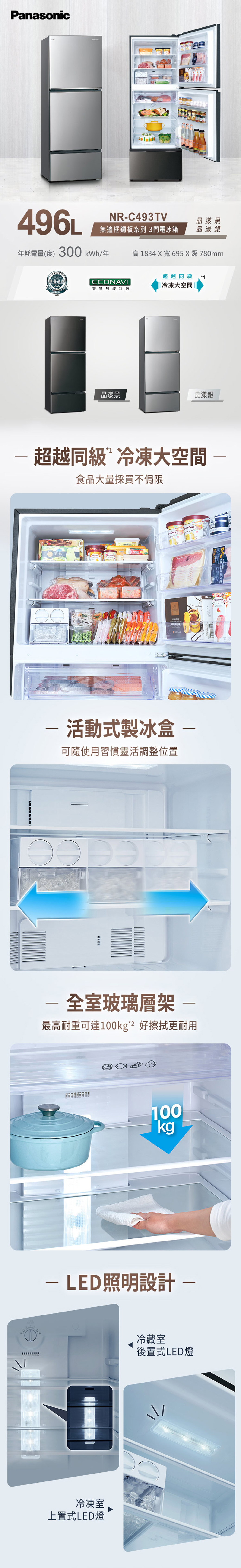 Panasonic496LNRC493TV無邊框鋼板系列 3門電冰箱晶漾黑晶漾銀年耗電量(度) 300kWh/年高834X寬 695深780mm信譽品牌202224ECONAVI智慧節能科技超越同級冷凍大空間晶漾黑晶漾銀超越同級冷凍大空間食品大量採買不侷限Dazs 活動式製冰盒-可隨使用習慣靈活調整位置- 全室玻璃層架 最高耐重可達100kg 擦拭更耐用100kgLED照明設計1冷凍室上置式LED燈冷藏室後置式LED燈