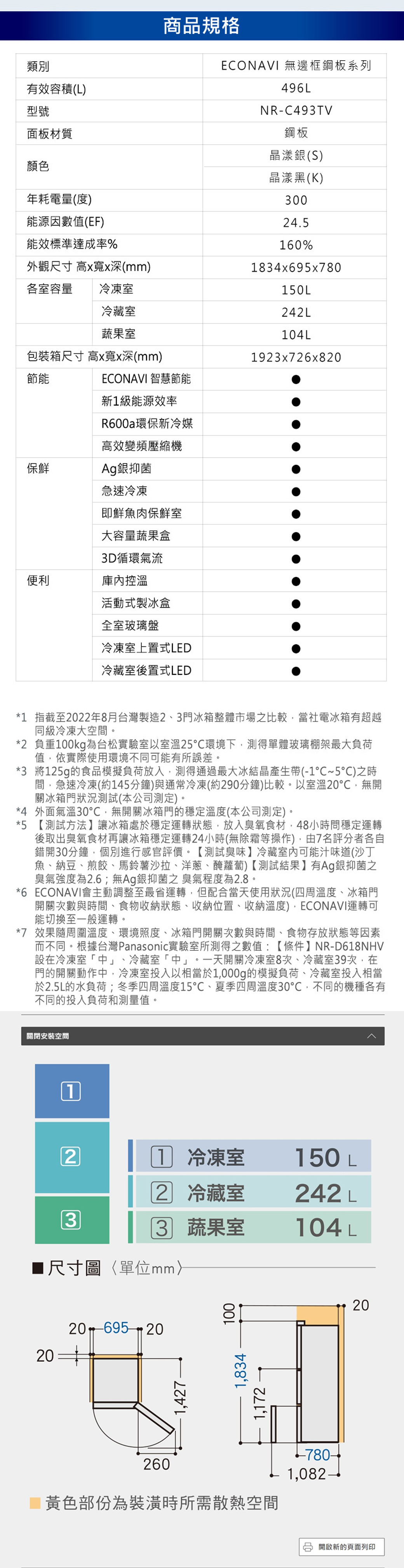 類別有效容積(L)型號面板材質顏色年耗電量(度)能源因數值(EF)能效標準達成率%外觀尺寸 高寬x深(mm)商品規格ECONAVI無邊框鋼板系列496LNR-C493TV鋼板晶漾銀(S)晶漾黑(K)30024.560%1834x695x780各室容量 冷凍室150L冷藏室242L蔬果室104L包裝箱尺寸 高x寬x深(mm)1923x726x820節能ECONAVI 智慧節能新1級能源效率保鮮R600a環保新冷媒高效變頻壓縮機Ag銀抑菌急速冷凍即鮮魚肉保鮮室大容量蔬果盒3D循環氣流便利庫內控溫活動式製冰盒全室玻璃盤冷凍室上置式LED冷藏室後置式LED*1 指截至2022年8月台灣製造2、3門冰箱整體市場之比較當社電冰箱有超越同級冷凍大空間。*2 負重100kg為台松實驗室以室溫25環境下測得單體玻璃棚架最大負荷值,依實際使用環境不同可能有所誤差。*3 將125g的食品模擬負荷放入,測得通過最大冰結晶產生帶(-1~5)之時間,急速冷凍(約145分鐘)與通常冷凍(約290分鐘)比較。以室溫20,無開關冰箱門狀況測試(本公司測定)。*4 外面氣溫30,無開關冰箱門的穩定溫度(本公司測定)。*5 【測試方法】讓冰箱處於穩定運轉狀態,放入臭氧食材,48小時問穩定運轉後取出臭氧食材再讓冰箱穩定運轉24小時(無除霜等操作),由7名評分者各自錯開30分鐘,個別進行感官評價。【測試臭味】冷藏室内可能汁味道(沙丁魚、納豆、煎餃、馬鈴薯沙拉、洋蔥、醃蘿蔔)【測試結果】有Ag銀抑菌之臭氣強度為2.6;無Ag銀抑菌之臭氣程度為2.8。*6 ECONAVI會主動調整至最省運轉,但配合當天使用狀況(四周溫度、冰箱門開關次數與時間、食物收納狀態、收納位置、收納溫度),ECONAVI運轉可能切換至一般運轉。*7 效果隨周圍溫度、環境照度、冰箱門開關次數與時間、食物存放狀態等因素而不同。根據台灣Panasonic實驗室所測得之數值:【條件】NR-D618NHV設在冷凍室「中」、冷藏室「中」。一天開關冷凍室8次、冷藏室39次,在門的開關動作中,冷凍室投入以相當於1,000g的模擬負荷、冷藏室投入相當於2.5L的水負荷;冬季四周溫度15、夏季四周溫度30℃,不同的機種各有不同的投入負荷和測量值。關閉安裝空間121 冷凍室150 L2 冷藏室242L33 蔬果室104 L■尺寸圖單位mm202601,4271001,8341,172780-1,082-黃色部份為裝潢時所需散熱空間開啟新的頁面列印20