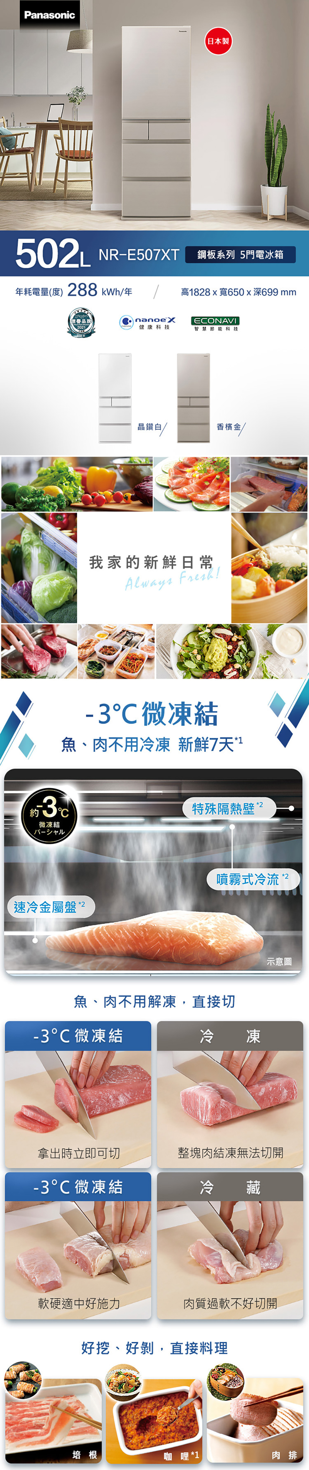 Panasonic製)50LNR-E507XT 鋼板系列 5門電冰箱年耗電量(度) 88kWh年高1828x寬650x深699mm信譽品牌 2021nanoeX健康科技ECONAVI智慧節能科技晶鑽/香檳金/我家的新鮮日常Always -3微凍結魚、肉不用冷凍 新鮮7天1約3微凍結特殊隔熱壁*2噴霧式冷流*2速冷金屬盤 2魚、肉不用解凍,直接切-3微凍結冷凍示意圖拿出時立即可切整塊肉結凍無法切開-3微凍結冷藏軟硬適中好施力肉質過軟不好切開好挖、好剝,直接料理培根咖哩*1肉排