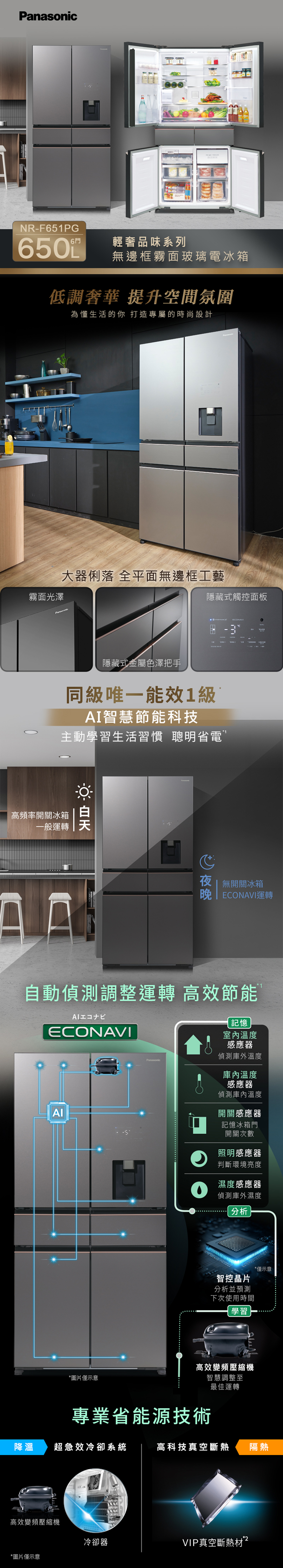 NRF651PG6門 輕奢品味系列無邊框霧面玻璃電冰箱低調奢華 提升空間氛圍為懂生活的你 打造專屬的時尚設計大器俐落 全平面無邊框工藝霧面光澤隱藏式觸控面板Panasonic-隱藏式金屬色澤把手同級唯一能效1級AI智慧節能科技主動學習生活習慣 聰明省電高頻率開關冰箱 一般運轉天無開關冰箱 | ECONAVI運轉自動偵測調整運轉 高效節能ECONAVI記憶AIPanasonic室內溫度感應器偵測庫外溫度溫度感應器偵測庫內溫度開關感應器記憶冰箱門開關次數照明感應器判斷環境亮度濕度感應器偵測庫外濕度分析智控晶片分析並預測下次使用時間學習高效變頻壓縮機*僅示意*圖片僅示意智慧調整至最佳運轉專業省能源技術降溫超急效冷卻系統高科技真空斷熱隔熱高效變頻壓縮機冷卻器VIP真空斷熱材?*圖片僅示意