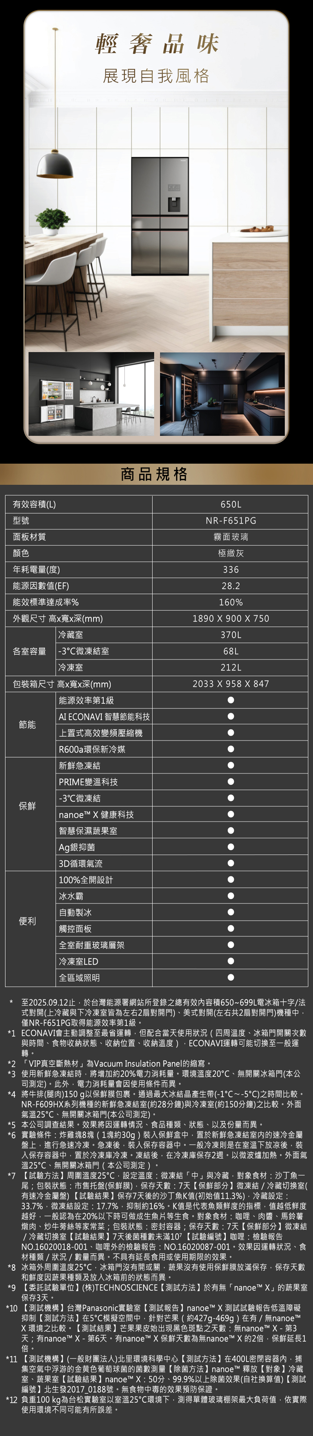 輕奢品味展現自我風格有效容積(L型號面板材質顏色年耗電量(度)能源因數值(EF)能效標準達成率%外觀尺寸 高寬x深(mm)商品規格650LNR-F651PG霧面玻璃極緻灰33628.2160%1890 X 900 X 750370L冷藏室各室容量  -3微凍結室冷凍室包裝箱尺寸 高x寬x深(mm)能源效率第1級AI EONAVI 智慧節能科技節能上置式高效變頻壓縮機保鮮R600a環保新冷媒新鮮急凍結PRIME變溫科技-3微凍結nanoe X 健康科技智慧保濕蔬果室|Ag抑菌3D循環氣流100%全開設計冰水霸自動製冰便利觸控面板全室耐重玻璃層架冷凍室LED68L212L2033 X 958 X 847全區域照明至2025.09.12止於台灣能源署網站所登錄之總有效內容積650~699L電冰箱十字/法式對開(上冷藏與下冷凍室皆為左右2扇對開門)、美式對開(左右共2扇對開門)機種中僅NR-F651PG取得能源效率第1級。*1 ECONAVI會主動調整至最省運轉但配合當天使用狀況(四周溫度、冰箱門開關次數與時間、食物收納狀態、收納位置、收納溫度)ECONAVI運轉可能切換至一般運轉。*2 VIP真空斷熱材」為Vacuum Insulation Panel的縮寫。*3 使用新鮮急凍結時將增加約20%電力消耗量。環境溫度20、無開關冰箱門(本公司測定)。此外,電力消耗量會因使用條件而異。*4 將牛排(腿肉)150g以保鮮膜包裹。通過最大冰結晶產生帶(-1~-5C)之時間比較。NR-F609HX系列機種的新鮮急凍結室(約28分鐘)與冷凍室(約150分鐘)之比較。外面氣溫25、無開關冰箱門(本公司測定)。*5 本公司調查結果。效果將因運轉情況、食品種類、狀態、以及份量而異。*6 實驗條件炸雞塊8塊(1塊約30g)裝入保鮮盒中,置於新鮮急凍結室内的速冷金屬盤上,進行急速冷凍。急凍後,裝入保存容器中。一般冷凍則是在室溫下放後,裝入保存容器中,置於冷凍庫冷凍。凍結後,在冷凍庫保存2週。以微波爐加熱。外面氣溫25、無開關冰箱門(本公司測定)。*7 【試驗方法】周圍溫度25℃,設定溫度微凍結「中」與冷藏,對象食材:沙丁魚一尾;包裝狀態:市售托盤(保鮮膜),保存天數:7天【保鮮部分】微凍結/冷藏切換室(有速冷金屬盤)【試驗結果】保存7天後的沙丁魚K值(初始值11.3%),冷藏設定:33.7%,微凍結設定:17.7%,抑制約16%。K值是代表魚類鲜度的指標,值越低鲜度越好,一般認為在20%以下時可做成生魚片等生食。對象食材:咖哩、肉醬、馬鈴薯燉肉、炒牛蒡絲等家常菜;包裝狀態:密封容器;保存天數:7天【保鮮部分】微凍結/冷藏切換室【試驗結果】7天後菌種數未滿【試驗編號】咖哩:檢驗報告NO.16020018-001、咖哩外的檢驗報告:NO.16020087-001。效果因運轉狀況、食材種類/狀況/數量而異。不具有延長食用或使用期限的效果。*8 冰箱外周圍溫度25℃,冰箱門沒有開或關,蔬果沒有使用保鮮膜放滿保存,保存天數和鮮度因蔬果種類及放入冰箱前的狀態而異。*9 【委託試驗單位】(株)TECHNOSCIENCE【測試方法】於有無「nanoe X」的蔬果室保存3天。*10 【測試機構】台灣Panasonic實驗室【測試報告】nanoe™ X測試試驗報告低溫障礙抑制【測試方法】在5℃模擬空間中,針對芒果(約427g-469g)在有/無nanoe™X環境之比較。【測試結果】芒果果皮始出現黑色斑點之天數:無nanoe™ X-第3天;有nanoe™ X-第6天。有nanoe™ X 保鮮天數為無nanoe™ X的2倍,保鮮延長1倍。*11 【測試機構】(一般財團法人)北里環境科學中心【測試方法】在400L密閉容器內,捕集空氣中浮游的金黄色葡萄球菌的菌數測量【除菌方法】nanoe™ 釋放【對象】冷藏室、蔬果室【試驗結果】 nanoe™ X:50分、99.9%以上除菌效果(自社換算值)【測試編號】北生發2017_0188號。無食物中毒的效果預防保證。*12 負重100 kg為台松實驗室以室溫25℃環境下,測得單體玻璃棚架最大負荷值,依實際使用環境不同可能有所誤差。