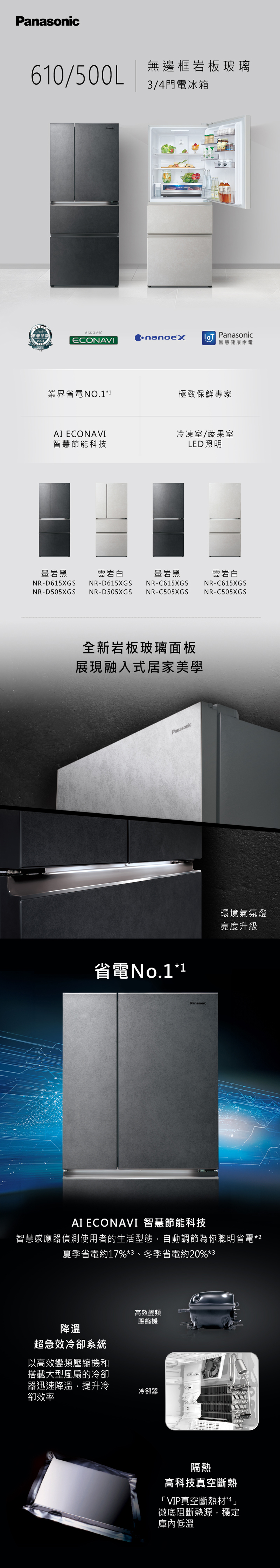 Panasonic610/500L無邊框岩板玻璃3/門電冰箱信譽品牌2024ECONAVI Panasonic智慧健康家電業界省電NO.11極致保鮮專家 ECONAVI冷凍室/蔬果室智慧節能科技LED照明墨岩黑雲岩白墨岩黑雲岩白NR-D615XGSNR-D505XGSNR-D615XGSNR-D505XGSNR-C615XGSNR-C505XGS全新岩板玻璃面板展現融入式居家美學Panasonic省電No.1*1PanasonicNR-C615XGSNR-C505XGS環境氣氛燈亮度升級AI ECONAVI 智慧節能科技智慧感應器偵測使用者的生活型態,自動調節為你聰明省電*2夏季省電約17%*3冬季省電約20%*3降溫超急效冷卻系統以高效變頻壓縮機和搭載大型風扇的冷卻高效變頻壓縮機器迅速降溫,提升冷冷卻器卻效率隔熱高科技真空斷熱「VIP真空斷熱材*4徹底阻斷熱源,穩定低溫