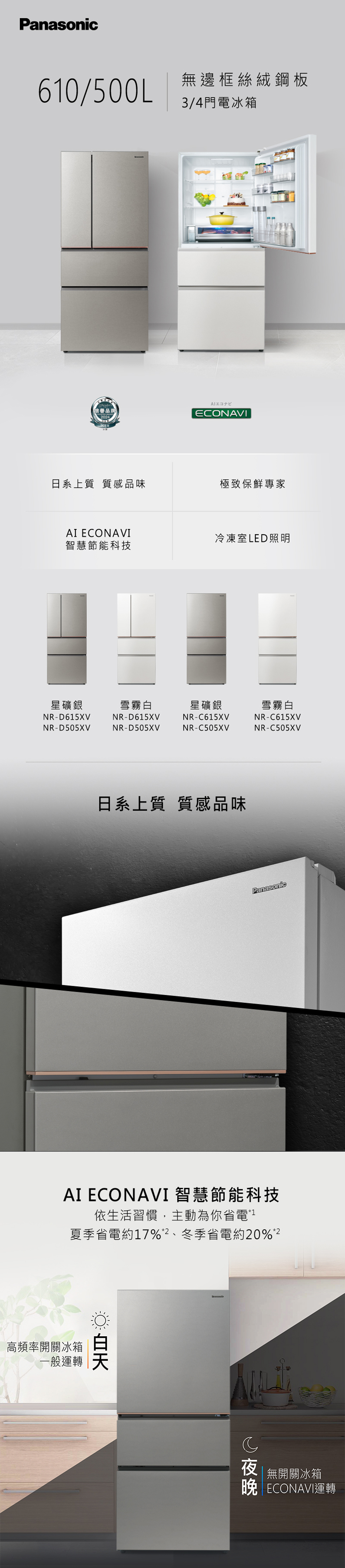 Panasonic610/500L信譽品牌6無邊框絲絨鋼板3/4門電冰箱ECONAVI日系上質 質感品味極致保鮮專家AI ECONAVI冷凍室LED照明智慧節能科技星礦銀雪霧白星礦銀雪霧白NR-D615XVNR-D505XVNR-D615XVNR-D505XVNR-C615XVNR-C505XVNR-C615XVNR-C505XV日系上質 質感品味PanasonicAI ECONAVI智慧節能科技依生活習慣,主動為你省電夏季省電約17%、冬季省電約20%2高頻率開關冰箱一般運轉 無開關冰箱 ECONAVI運轉