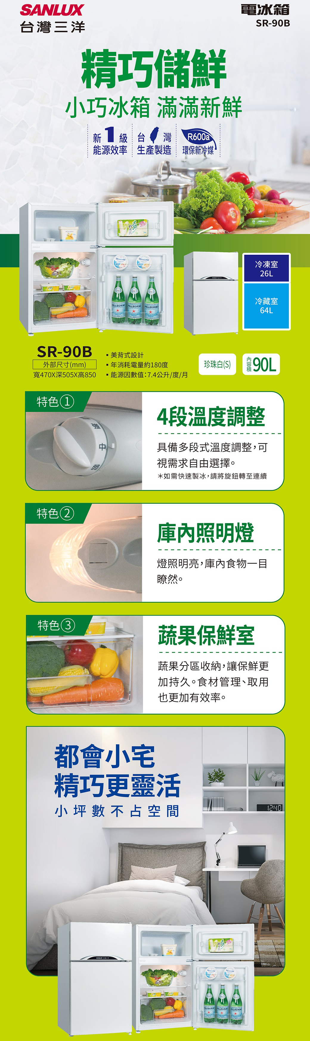 電冰箱R-90BSANLUX台灣三洋精巧儲鮮小巧冰箱 滿滿新鮮新級 台級台 灣R600a能源效率 生產製造 環保新冷媒 SR-90B美背式設計外部尺寸(mm年消耗電量約180度寬470X深505X高850能源因數值:7.4公升/度/月特色1強冷凍室26L冷藏室64L珍珠白(S) 90L4段溫度調整具備多段式溫度調整可視需求自由選擇。*如需快速製冰,請將旋鈕轉至連續特色2照明燈燈照明亮,食物一目瞭然。特色3蔬果保鮮室蔬果分區收納,讓保鮮更加持久。食材管理、取用也更加有效率。都會小宅精巧更靈活小坪數不占空間
