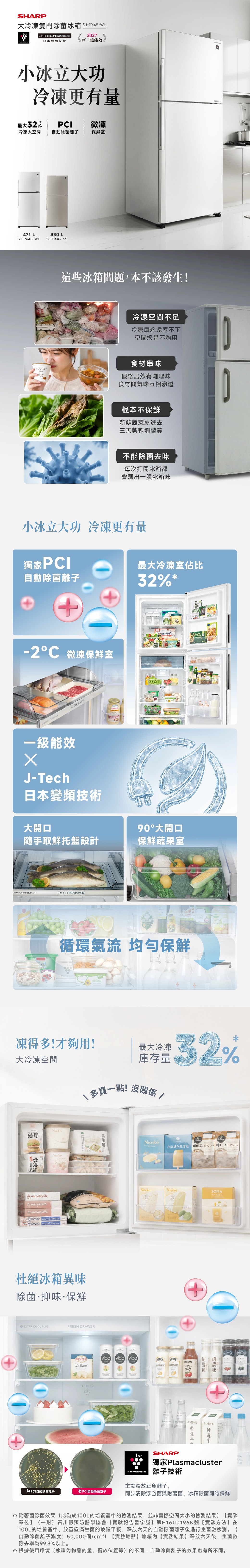 SHARP大冷凍雙門除菌冰箱 SJP48-WHJ-TEH INVERTER227日本變頻技術新能效 小冰立大功冷凍更有量最大32%PCI微凍冷凍大空間 自動除菌離子保鮮室471 L430 LSJ-PX48-WHSJ-PX43-SSYOGURT這些冰箱問題,本不該發生!冷凍空間不足冷凍庫永遠塞不下空間總是不夠用食材串味優格居然有咖哩味食材間氣味互相滲透根本不保鮮新鮮蔬菜冰進去三天就軟爛變黃不能除菌去味每次打開冰箱都會飄出一股冰箱味小冰立大功 冷凍更有量獨家PCI自動除菌離子-2C 微凍保鮮室EXTRA  FRESH HEINZ最大冷凍室佔比32%*一級能效XJ-Tech日本變頻技術大開口90°大開口MINCE隨手取鮮托盤設計保鮮蔬果室EXTRA COOL PLUSFRESH DRAWER TER循環氣流 均勻保鮮ORIGINAL凍得多!才夠用!大冷凍空間最大冷凍庫存量32%多買一點!沒關係/漢堡Niseko margheritala margheritala margherita    Niseko北海道 NisekoNisekoSOMA杜絕冰箱異味除菌·抑味·保鮮EXTRA COOL PLUSFRESH DRAWERPRESIDENTvida vida vidaHEINZ HEINZLe  0トマト牛乳SHARPERAL獨家PlasmaclusterTEK離子技術主動釋放負離子,無PCI自動除菌離子有PCI自動除菌離子同步清除浮游菌與附著菌,冰箱除菌同時保鮮 附著菌除菌效果此為於的培養基中的結果,並非實際空間大小的檢測結果實驗單位(一財石川縣預防醫學協會【實驗報告書字號】第H1600196K號【實驗方法】在100L的培養基中,放置塗滿生菌的玻脂平板,釋放六天的自動除菌離子後進行生菌數檢測(自動除菌離子濃度:50,000個/) 【實驗地點】冰箱【實驗結果】釋放六天後,生菌數除去率為99.3%以上。※根據使用環境(冰箱內物品的量、擺放位置等)的不同,自動除菌離子的效果也有所不同。