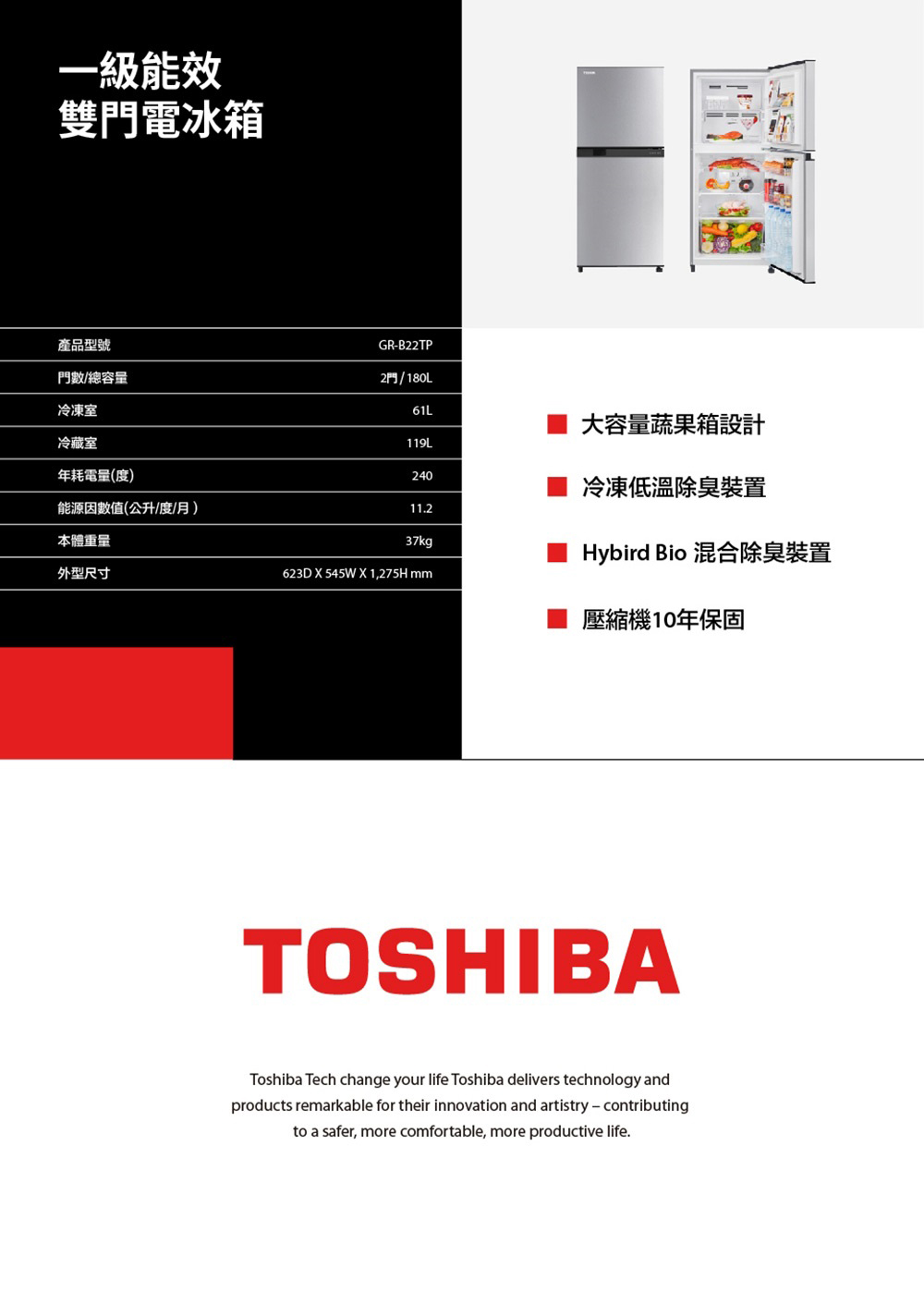 一級能效雙電冰箱產品型號GRB22TP門數/總容量2門/180L冷凍室61L大容量蔬果箱設計冷藏室119L年耗電量(度)240冷凍低溫除臭裝置能源因數值(公升/度/月)11.2本體重量37kgHybird Bio 混合除臭裝置外型尺寸623D X 545W X 1,275H mm壓縮機10年保固TOSHIBAToshiba Tech change your life Toshiba delivers technology andproducts remarkable for their innovation and artistry - contributingto a safer, more comfortable, more productive life.