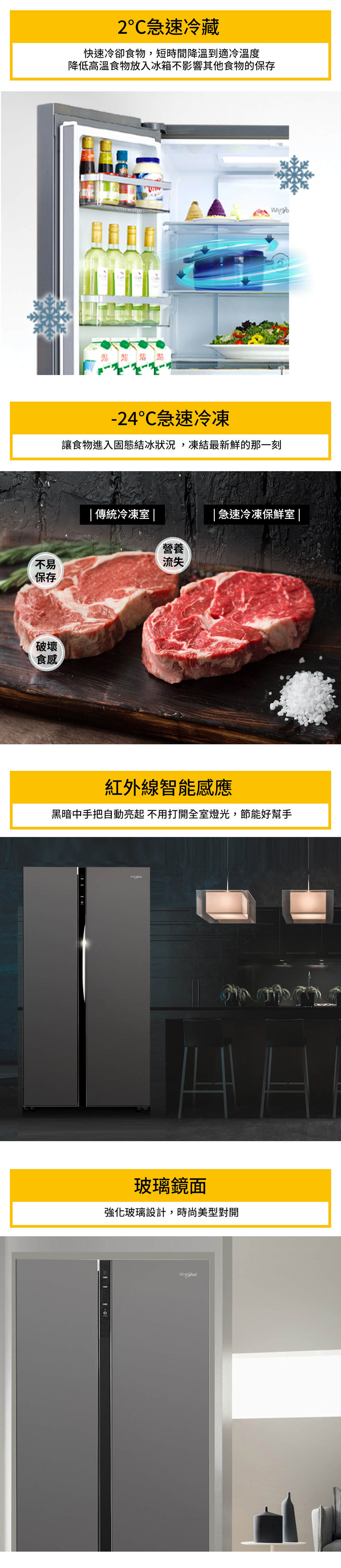 不易保存破壞食感2急速冷藏快速冷卻食物,短時間降溫到適冷溫度降低高溫食物放入冰箱不影響其他食物的保存-24急速冷凍讓食物進入固態結冰狀況,凍結最新鮮的那一刻|傳統冷凍室||急速冷凍保鮮室|營養流失紅外線智能感應黑暗中手把自動亮起 不用打開全室燈光,節能好幫手玻璃鏡面強化玻璃設計,時尚美型對開