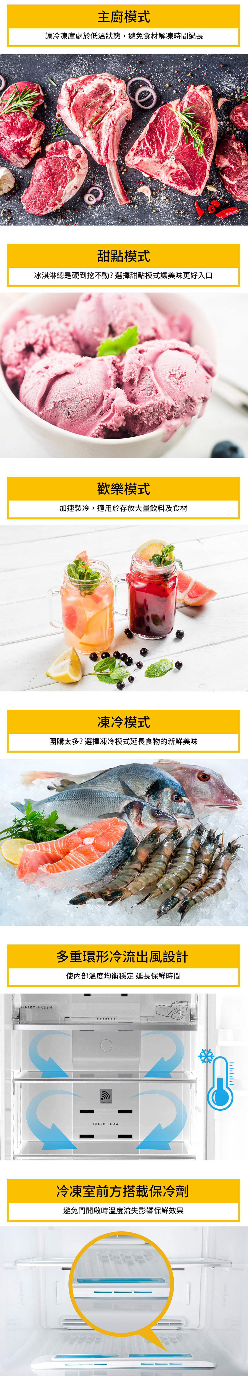 主廚模式讓冷凍庫處於低溫狀態,避免食材解凍時間過長甜點模式冰淇淋總是硬到挖不動?選擇甜點模式讓美味更好入口歡樂模式加速製冷,適用於存放大量飲料及食材凍冷模式團購太多?選擇凍冷模式延長食物的新鮮美味DAIRY FRESH多重環形冷流出風設計使內部溫度均衡穩定 延長保鮮時間FRESH FLOW冷凍室前方搭載保冷劑避免門開啟時溫度流失影響保鮮效果