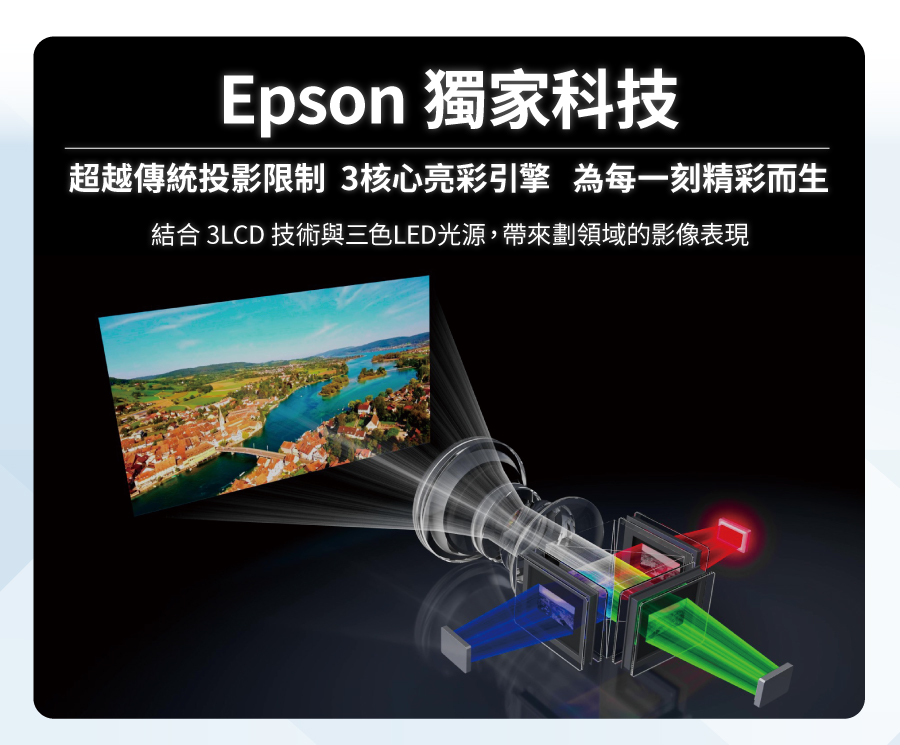 Epson 獨家科技超越傳統投影限制 3核心亮彩引擎 為每一刻精彩而生結合 3LCD 技術與三色LED光源,帶來劃領域的影像表現