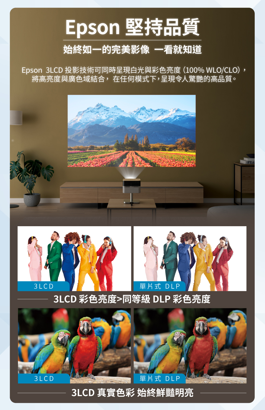 Epson 堅持品質始終如一的完美影像 一看就知道Epson 3LCD 投影技術可同時呈現白光與彩色亮度 (100% WLO/CLO),將高亮度與廣色域結合,在任何模式下,呈現令人驚艷的高品質。3LCD單片式 DLP3LCD 彩色亮度同等級 DLP 彩色亮度3LCD單片式 DLP3LCD 真實色彩 始終鮮豔明亮FRA