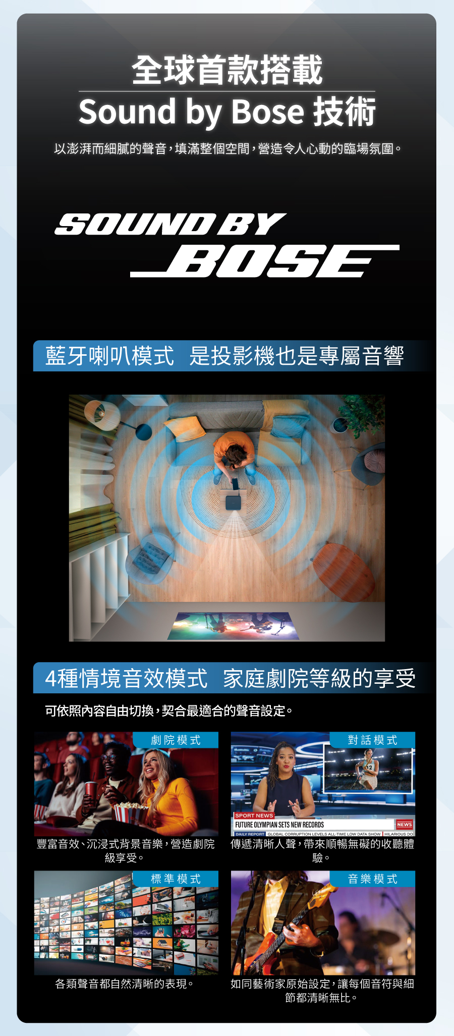 全球首款搭載Sound by Bose 技術以澎湃而細膩的聲音,填滿整個空間,營造令人心動的臨場氛圍。SOUND BYBOSE藍牙喇叭模式 是投影機也是專屬音響4種情境音效模式 家庭劇院等級的享受可依照內容自由切換,契合最適合的聲音設定。劇院模式對話模式SPORT NEWSFUTURE OLYMPIAN SETS NEW RECORDSNEWSDAILY REPORT GLOBAL CORRUPTION LEVELS ALL-TIME LOW DATA SHOW HILARIOUS DO豐富音效、沉浸式背景音樂,營造劇院級享受。傳遞清晰人聲,帶來順暢無礙的收聽體驗。標準模式音樂模式各類聲音都自然清晰的表現。如同藝術家原始設定,讓每個音符與細節都清晰無比。