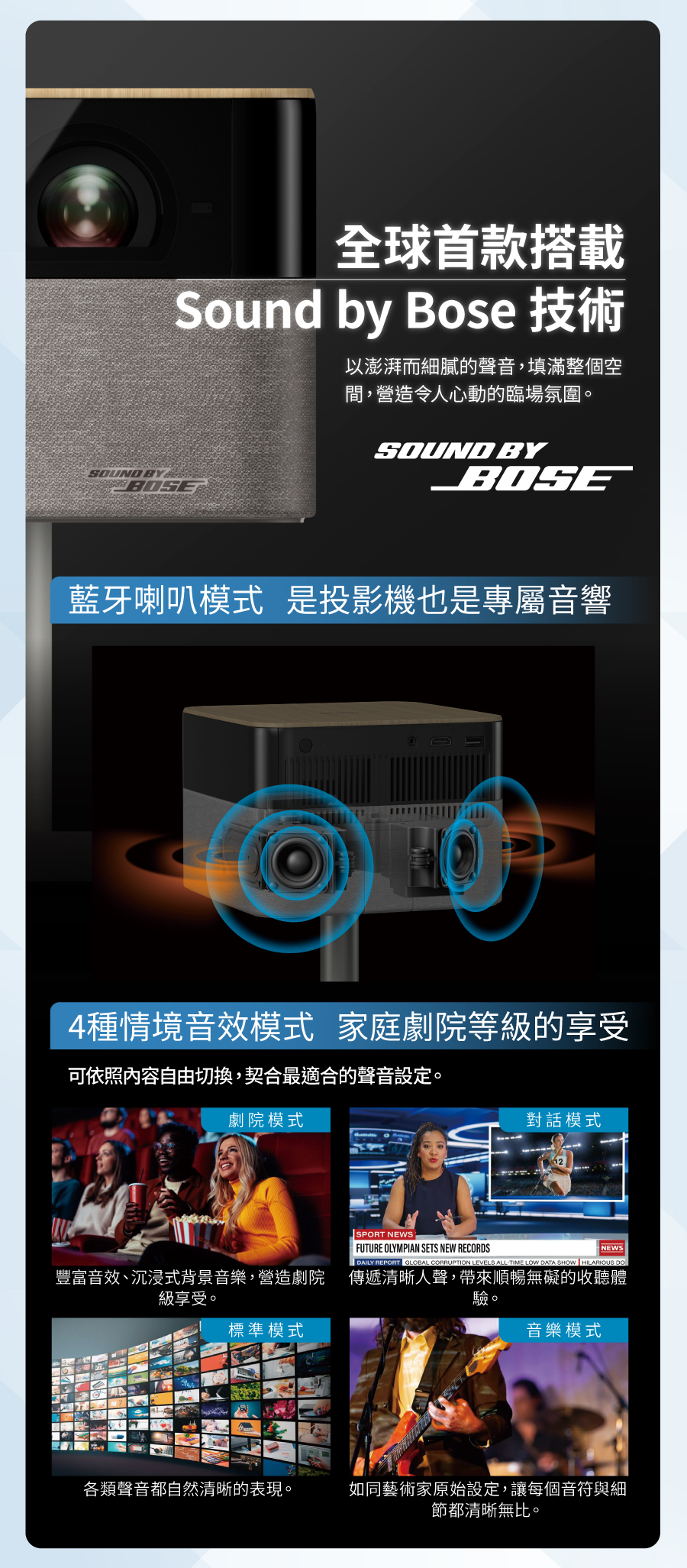 全球首款搭載Sound by Bose 技術SOUND BYBOSE以澎湃而細膩的聲音,填滿整個空間,營造令人心動的臨場氛圍。SOUND BYBOSE藍牙喇叭 是投影機也是專屬音響4種情境音效模式 家庭劇院等級的享受可依照內容自由切換,契合最適合的聲音設定。劇院模式對話模式SPORT NEWSFUTURE OLYMPIAN SETS NEW RECORDSNEWSDAILY REPORT GLOBAL CORRUPTION LEVELS ALL-TIME LOW DATA SHOW HILARIOUS DO豐富音效、沉浸式背景音樂,營造劇院級享受。傳遞清晰人聲,帶來順暢無礙的收聽體驗。標準模式音樂模式各類聲音都自然清晰的表現。如同藝術家原始設定,讓每個音符與細節都清晰無比。