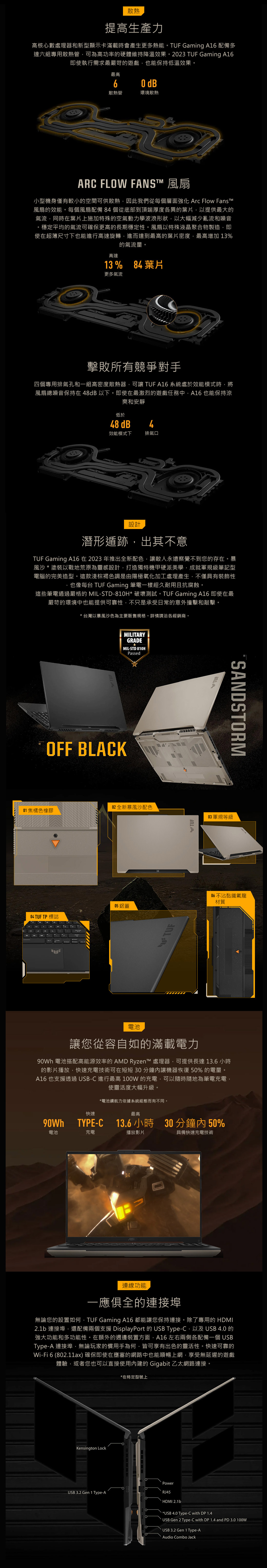 散熱提高生產力高核心數處理器和新型顯示卡滿載時會產生更多熱能 Gaming A16 配備多達六組專用散熱管可為高功率硬體維持降溫效果。2023  Gaming A16即使執行需求最嚴苛的遊戲也能保持低溫效果。最高6散熱管環境散熱ARC FLW FANS 風扇小型機身僅有較小的空間可供散熱因此我們從每個層面強化 Arc Flow Fanst™風扇的效能。每個風扇配備 84個從底部到頂端厚度各異的葉片以提供最大的氣流,同時在葉片上施加特殊的空氣動力學波浪形狀,以大幅減少亂流和噪音,穩定平均的氣流可確保更高的長期穩定性。風扇以特殊液晶聚合物製造,即使在超薄尺寸下也能進行高速旋轉,進而達到最高的葉片密度,最高增加13%。高達的氣流量。13% 84葉片更多氣流擊敗所有競爭對手四個專用排氣孔和一組高密度散熱器,可 TUF A16 系統處於效能模式時,將風扇總噪音保持在48dB以下。即使在最激烈的遊戲任務,A16 也能保持涼爽和安靜低於48 dB4效能模式下排氣口設計潛形遁跡,出其不意TUF Gaming A16 在 2023 年推出全新配色,讓敵人永遠察覺不到您的存在。暴風沙*塗裝以戰地荒原為靈感設計,打造獨特機甲硬派美學,成就軍規級筆記型電腦的完美造型。這款淺棕褐色調是由陽極氧化加工處理產生,不僅具有裝飾性也每台 TUF Gaming 筆電一樣經久耐用且抗腐蝕。這些筆電通過嚴格的 MIL-STD-810H* 破壞測試。TUF Gaming A16 即使在最嚴苛的環境中也能提供可靠性,不只是承受日常的意外撞擊和敲擊。* 台灣以暴風沙色為主要販售規格。詳情請洽各經銷商。OFF BLACK01 焦橘色橡膠 TUF TP 標誌NMOLMILITARYGRADEMIL-STD 810HPassed02全新暴風沙配色05鋁蓋TUFTUFTUF 軍規等級SANDSTORM不沾黏鐵氟龍材質電池讓您從容自如的滿載電力90Wh 電池搭配高能源效率的 AMD Ryzen™ 處理器,可提供長達13.6 小時的影片播放,快速充電技術可在短短30分鐘讓機器恢復 50% 的電量。A16 也支援透過USB-C進行最高 100W 的充電,可以隨時隨地為筆電充電,使靈活度大幅升級。快速*電池續航力依據系統組態而有不同。最高90Wh TYPE-C 13.6 小時 30 分鐘 50%電池充電播放影片具備快速充電技術連線功能一應俱全的連接埠無論您的設置如何,TUF Gaming A16 都能讓您保持連接。除了專用的 HDMI2.1b 連接埠,還配備兩個支援 DisplayPort 的 USB Type-C,以及USB 4.0 的強大功能和多功能性。在額外的週邊裝置方面,A16 左右兩側各配備一個USBType-A 連接埠,無論玩家的慣用手為何,皆可享有出色的靈活性。快速可靠的Wi-Fi 6 (802.11ax) 確保即使在壅塞的網路中也能順暢上網,享受無延遲的遊戲體驗,或者您也可以直接使用內建的 Gigabit 乙太網路連接。*在特定型號上Kensington LockPowerUSB 3.2 Gen 1 Type-ARJ45HDMI 2.1b*USB 4.0 Type-C with DP 1.4 USB Gen 2 Type-C with DP1.4 and PD 3.0 100WUSB 3.2 Gen 1 Type-AAudio Combo Jack