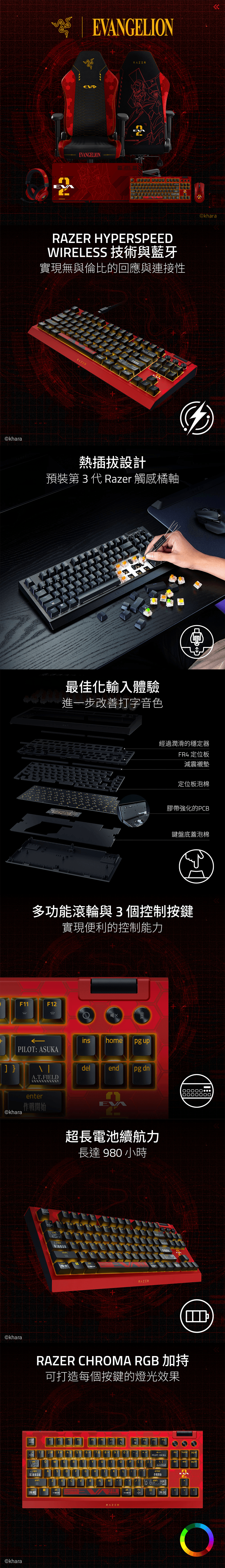 kharaEANGELINEVANGELIONER HYPERPEEDIRELES 技術與藍牙實現無與倫比的回應與連接性RAERAPILOT: ASKA熱插拔設計預裝第3代 Razer 觸感橘軸RAZER最佳化輸入體驗進一步改善打字音色RAZOkharaRAZER經過潤滑的穩定器FR4 定位板減震襯墊定位板泡棉膠帶強化的PB鍵盤底蓋泡棉多功能滾輪與3個控制按鍵實現便利的控制能力1F1PILOT: ASUKAinshome up } delend dnAT.FIELDenter作戰開始E©khara©khara©khara超長電池續航力長達 98 小時F1-tab-WAS第3新東京市shiftRAZERRAZER CHROMA RGB 加可打造每個按鍵的燈光效果F1F2F3F6F7F1F11F12NERV stab0W7 89U0P {inshome upPILOT: ASUKAdelendpg dnA.T.FIELDASDGHKLenter第3新東京市作戰開始shiftZCVBNM. ?shift alt2altfnctrlRAZERO