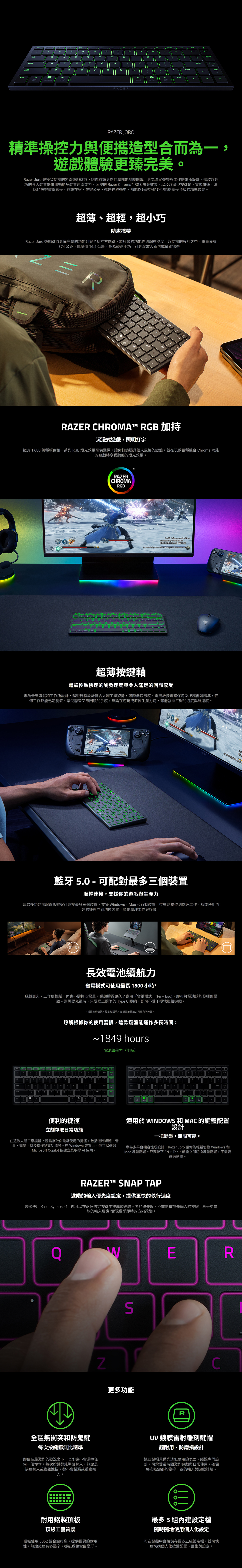 LRAM4shifted JORO精準操控力與便攜造型合而為一,遊戲體驗更臻完美Razer Joro 是極致便攜的無線遊戲鍵盤,讓你無論身處何處都能隨時開戰。專為滿足娛樂與工作需求所設計,這款超輕巧的強大裝置提供順暢的多裝置連線能力、沉浸的 Razer hroa RGB 燈光效果,以及超薄型按鍵軸,實現快速、清脆的按鍵敲擊感受。無論在家、在辦公室,還是在移動中,都能以超輕巧的外型規格享受頂級的精準效能。超薄、超輕,超小巧隨處攜帶Razer Joro 遊戲鍵盤具備完整的功能列與全尺寸方向鍵,將極致的功能性濃縮在簡潔、超便攜的設計之中。重量僅有4公克,厚度僅16.公釐,極為輕盈小巧,可輕鬆放入背包或單獨攜帶。ERM3RAZER CROMA RGB 沉浸式遊戲,照明打字擁有 1,680 萬種顏色和一系列 RGB 燈光效果可供選擇,讓你打造獨具個人風格的鍵盤,並在玩數百種整合 Chroma 功能的遊戲時享受動態的燈光效果。RAZERCROMARGBThe         超薄按鍵軸體驗極致快速的觸發速度與令人滿足的回饋感受專為全天遊戲和工作所設計,超短行程設計符合人體工學姿勢,可降低疲勞感。電競級按鍵確保每次按鍵俐落精準,任何工作都能迅速觸發。享受靜音又帶回饋的手感,無論在遊玩或發揮生產力時,都能發揮平衡的速度與舒適感。RAZER藍牙5.0 - 可配對最多三個裝置順暢連接,支援你的遊戲與生產力這款多功能無線遊戲鍵盤可連接最多三個裝置,支援 Windows、Mac 和行動裝置。從衝刺排位到處理工作,都能使用內建的捷徑立即切換裝置,順暢處理工作與娛樂。長效電池續航力省電模式可使用最長1800小時*遊戲更久,工作更輕鬆,再也不需擔心電量。還想撐得更久?啟用「省電模式」(Fn+Esc),即可將電池效能發揮到極致。當需要充電時,只要插上隨附的Type C ,即可不受干擾地繼續遊戲。1257AshiftH*根據使用情況、設定和環境,實際電池續航力可能有所差異。瞭解根據你的使用習慣,這款鍵盤能運作多長時間:~1849 hours電池續航力 (小時)FGHLMD3nCD79Hm便利的捷徑立刻存取日常功能在這款人體工學鍵盤上輕鬆存取你最常使用的捷徑,包括控制媒體、音量、亮度,以及操作瀏覽功能等。在Windows 裝置上,你可以透過Microsoft Copilot 按建立及取得  協助。適用於 WINDOWS 和 MAC 的鍵盤配置設計一把鍵盤,無限可能。專為多平台相容性所設計,Razer Joro 讓你能輕鬆切換 Windows 和Mac鍵盤配置。只要按下FN+Tab,就能立即切換鍵盤配置,不需要透過軟體。RAZER™ SNAP TAP進階的入優先度設定,提供更快的執行速度透過使用 Razer Synapse 4,你可以在兩個選定按鍵中提高較後輸入者的優先度,不需要釋放先輸入的按鍵。享受更靈敏的輸入反應,實現幾乎即時的方向改變。SZ更多功能ERR全區無衝突和防鬼鍵每次按鍵都無比精準即使在最激烈的戰況之下,也永遠不會漏掉任何一個命令。每次按鍵都能準確輸入,無論是快速輸入或複雜連招,都不會錯漏或重複輸UV鍍膜雷射雕刻鍵帽超耐用、防磨損設計這些鍵帽具備光滑但耐用的表面,經過專門設計,可承受長時間激烈遊戲與日常使用,確保每次按鍵都能獲得一致的輸入與遊戲體驗。耐用鋁製頂板頂級工藝質感頂板使用 5052 鋁合金打造,提供優異的耐用性,無論旅途有多艱辛,都能避免彎曲變形。最多5組內建設定檔隨時隨地使用個人化設定可在鍵盤中直接儲存最多五組設定檔,並可快速切換個人化按鍵配置、巨集與設定。