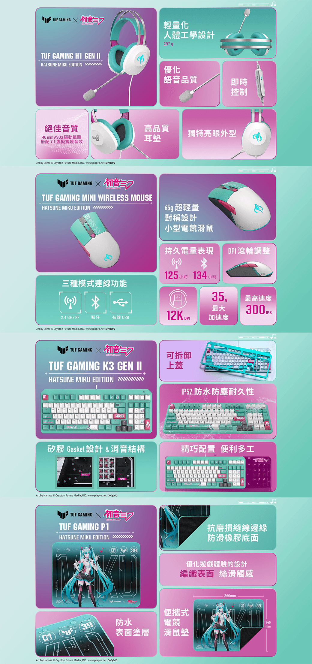 初音TUF  H1 GN IIHATSUNE  EDITION 輕量化人體工學設計297g絕佳音質40  ASUS 驅動單體搭配71虛擬實境音效Art by ixima © Crypton Future Media, INC wwwpiapro.net piapro優化語音品質即時控制高品質獨特亮眼外型耳墊TUF GAMING UTUF GAMING MINI WIRELESS MOUSEHATSUNE MIKU EDITION  65g 超輕量對稱設計小型電競滑鼠三種模式連線功能持久電量表現)DPI滾輪調整125 小時 134 小小時35.最高速度最大300P2.4 GHz RF藍牙 有線 US12K DPI加速度Art by ixima © Crypton Future Media, INC. www.piapro.net piapro01 TUF GAMING  初音 TUF GAMING K3 GEN IIHATSUNE MIKU EDITION 可拆卸上蓋IP57 防水防塵耐久性矽膠 Gasket 設計&消音結構精巧配置 便利多工Art by HanasaⒸCrypton Future Media, INC. www.piapro.net B TUF GAMING  初音 MIKTUF GAMING P1HATSUNE MIKU EDITION 01 Art by HanasaⒸCrypton Future Media, INC. www.piapro.net piapro抗磨損縫線邊緣防滑橡膠底面優化遊戲體驗的設計編織表面 絲滑觸感便攜式防水電競表面塗層滑鼠墊36001 E 39260mm