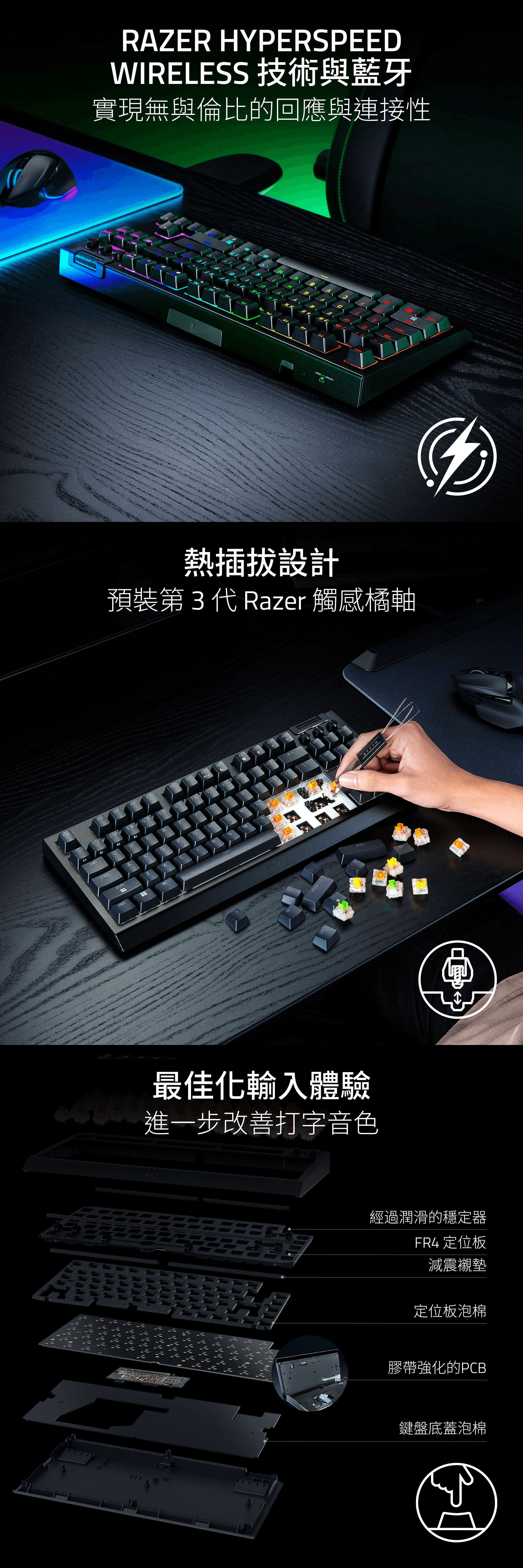 capsshiftF1FF3 HYPERSPEEWIRELESS 技術與藍牙實現無與倫比的回應與連接性 WIRELESS設計預裝第3代 Razer 觸感橘軸RAZER F122@3 4 6789 W2DKMRAZERctr最佳化輸入體驗進一步改善打字音色enter經過潤滑的穩定器FR4 定位板減震襯墊定位板泡棉D膠帶強化的PCB鍵盤底蓋泡棉endshift