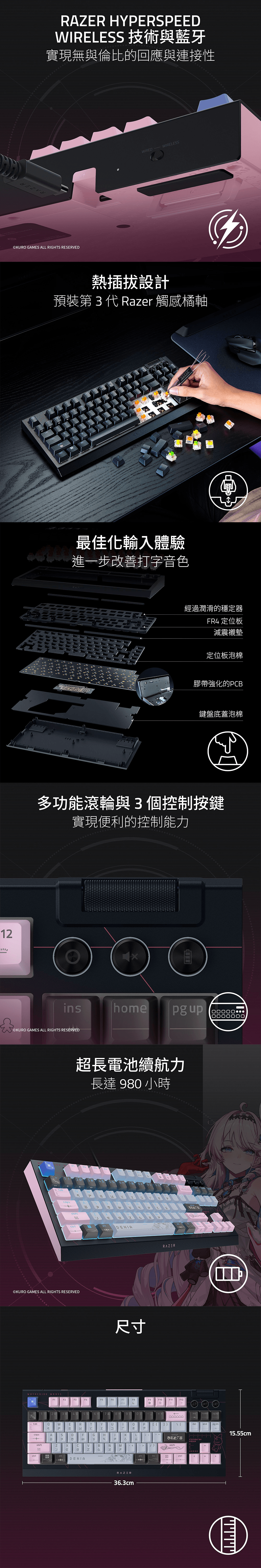 2RAER HYERPEEWRELESS 技術與藍牙實現無與倫比的回應與連接性GOKURO GAMES ALL RGHTS RESEREDWIRED WIRELESS設計預裝第 代 Razer 觸感橘軸RAER最佳化輸入體驗進一步改善打字音色經過潤滑的穩定器R4 定位板減震襯墊定位板泡棉膠帶強化的PB鍵盤底蓋泡棉多功能滾輪與個控制按鍵實現便利的控制能力ishomepg upOKURO GAMES ALL RIGHTS RESERVEDtabapsshift超長電池續航力長達98小時DENIAOKURO GAMES ALL RIGHTS RESERVED尺寸RAERWUTHERINGWAVESF1F2F3F4F5F6F7F8F9FF11F12 2349 5% 6 A 7 8 9 10 -|=+homeWERTYUI0P } IGP 1 Z3FPcapsASDFGHKLD 2enterdelend15.55cmshiftZCVBNM ?shiftZc naltfnctrlDENIARAZER36.3cm