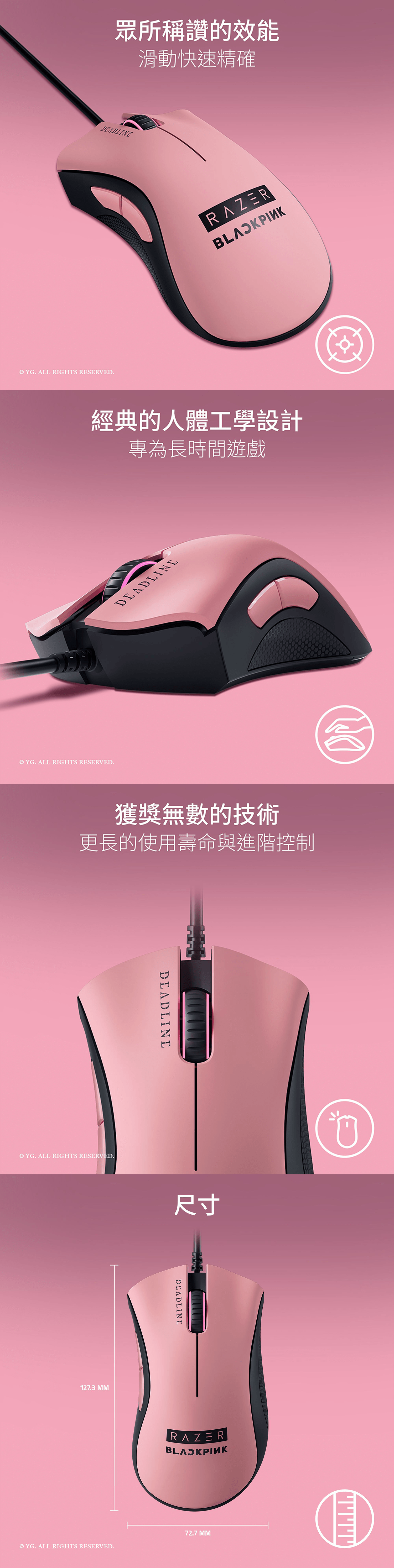 眾所稱讚的效能滑動快速精確© YG. ALL RIGHTS RESERVED.RAZER經典的人體工學設計專為長時間遊戲DEADLINE© YG. ALL RIGHTS RESERVED.獲獎無數的技術更長的使用壽命與進階控制© YG. ALL RIGHTS RESERVED.127.3 MMDEADLINE尺寸DEADLINERAZER© YG. ALL RIGHTS RESERVED.72.7MM