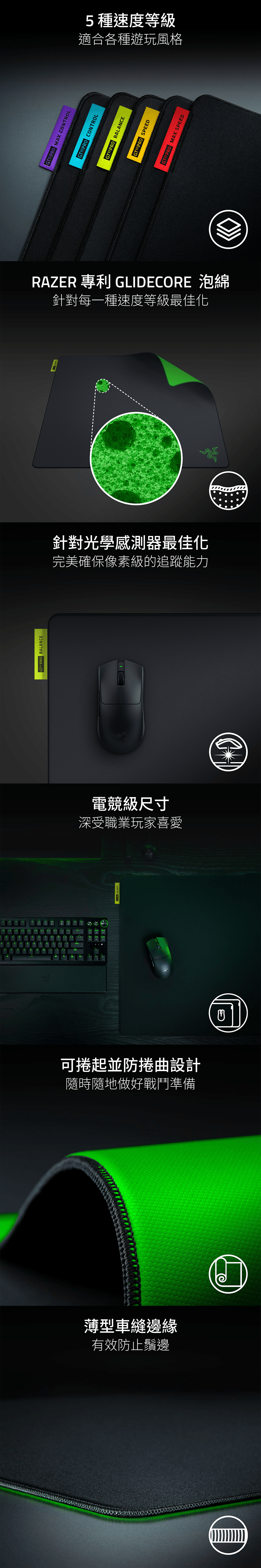 薄型車縫邊緣有效防止鬚邊20 EYA DFGHK N M可捲起並防捲曲設計隨時隨地做好戰鬥準備 PRO BALANCE電競級尺寸深受職業玩家喜愛 BALANCE MAX CONTROL CONTROL5種速度等級適合各種遊玩風格 BALANCE SPEED MAX SPEEDRAZER 專利 GLIDECORE 泡綿針對每一種速度等級最佳化針對光學感測器最佳化完美確保像素級的追蹤能力