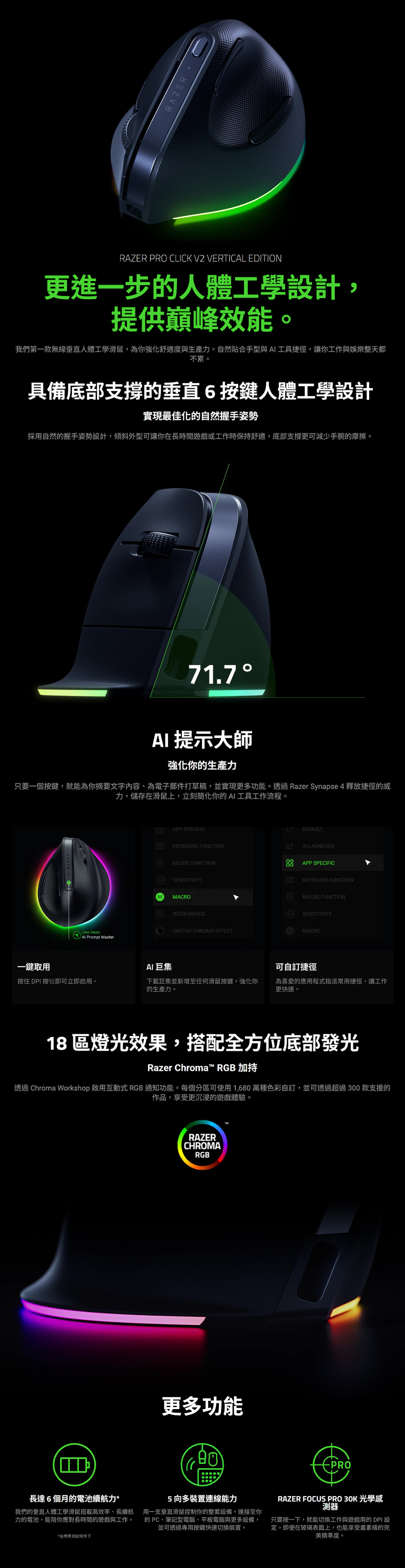 RAZERRAZER PRO LICK V2 VERTICAL EDITION更進一步的人體工學設計,提供巔峰效能。我們第一款無線垂直人體工學滑鼠,為你舒適度與生產力。自然貼合手型與工具捷徑,讓你工作與娛樂整天都不累。具備底部支撑的垂直6按鍵人體工學設計實現最佳化的自然握手姿勢採用自然的握手姿勢設計,傾斜外型可讓你在長時間遊戲或工作時保舒適,底部支撐更可減少手腕的摩擦。71.7AI 提示大師強化你的要一個按鍵,就能為你摘要文字內容、為電子郵件打草稿,並實現更多功能。透過 Razer Synapse 4 釋放捷徑的威LONG PRESS Prompt Master力,儲存在滑鼠上,立刻簡化你的AI工具工作流程。只APP SPECIFICDEFAULTKEYBOARD FUNCTIONAI LAUNCHERC MOUSE FUNCTIONSENSITIVITYMACROINTERDEVICESWITCH CHROMA EFFECTAPP SPECIFICKEYBOARD FUNCTIONMOUSE FUNCTIONSENSITIVITYMACRO一鍵取用AI 巨集可自訂捷徑按住 DPI 按钮即可立即启用。下載巨集並新增至任何滑鼠按鍵,強化你的生產力。為喜愛的應用程式指派常用捷徑,讓工作更快速。18區燈光效果,搭配全方位底部發光Razer Chroma™ RGB 加持透過 Chroma Workshop 啟用互動式 RGB 通知功能。每個分區可使用1,6萬種色彩自訂,並可透過超過300款支援的作品,享受更沉浸的遊戲體驗。RAZERCHROMARGB更多功能80-PRO長達6個月的電池續航力*我們的垂直人體工學滑鼠搭載高效率、長續航力的電池,能陪你應對長時間的遊戲與工作。*在標準測試條件下5向多裝置連線能力用一支垂直滑鼠控制你的整套設備。連接至你的PC、筆記型電腦、平板電腦與更多設備,並可透過專用按鍵快速切換裝置。RAZER FOCUS PRO 30K 光學感測器只要按一下,就能切換工作與遊戲用的 DPI 設定。即使在玻璃表面上,也能享受畫素級的完美精準度。