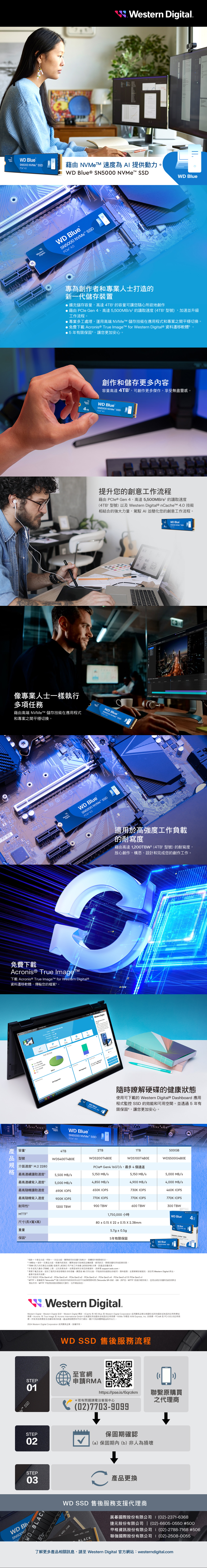 IT SN   esternDigitlW Western Digitl NVeTM 速度為 提供動力 Blue ® SN00  WD Blue® NVMe  像專業人士一樣執行多項任務藉由高端  儲存技術在應用程式和專案之間平穩切換WD Blue專為創作者和專業人士打造新一代儲存裝置擴充儲存容量高達4TB的容量可讓您隨心所欲地創作 藉由  Gen 4高達500MB/ 的讀取速度(4TB型號加速並升級工作流程。專業多工處理,運用高端 NVMet 儲存技術在應用程式和專案之間平穩切換。免費下載 Acris ® True   Western Digital® 資料遷移軟體 5●5 年有限保固,讓您更加安心。創作和儲存更多內容容量高達 ,可創作更多傑作,享受無盡靈感。WesternDigitalWD BlueSN5000 NVMe  提升您的創意工作流程藉由 le® Gen 4、高達5,500MB/s 的讀取速度(4TB 型號)以及 Western Digital® nCachet 40 技術相結合的強大力量,駕馭AI 並簡化您的創意工作流程。WD BlueSN5000 NVMe SN5000 NVMe le WesternDigital.WD Blue®免費下載TMAcronis True  MTAcronis True  for Western Digital®資料遷移軟體,傳輸您的檔案5。 Digital SSD 500 )  。Western DigitalSSD    NoneSSD   for  a WDon SSD   a  D Blue  ㄨ。   PC      StatusPerformanceSettingsand  0      產 容量 0 Remaining 050  PC  SupportedNot Supported  RAW Image Converter  WD BlueSN5000  NVMe SSDWesternDigital.WD BlueSN5000 NVMe SSD 4.04TB2TBWD BlueSN5000 NVMe SSD 適用於高強度工作負載的耐寫度藉由高達 ,200TBW(4TB 型號)的耐寫度,放心創作,構思、設計和完成您的創作工作。隨時瞭解硬碟的健康狀態使用可下載的 Western Digital® Dashboard 應用程式監控 SSD 的效能和可用空間。並透過5年有限保固,讓您更加安心。1TB500WDS100T4BOEWDS500G4BOE型號WDS400T4BOE介面速度 M.2 2280最高連續讀取速度²WDS200T4BOEPCle ® Gen4 16GT/s,最多4個通道5,500 MB/s5,150MB/s5,150 MB/s最高連續寫入速度?5,000 MB/s4,850 MB/s4,900 MB/s5,000 MB/s4,000 MB/s最高隨機讀取速度690K IOPS650K IOPS30K IOPS460K IOPS最高隨機寫入速度900K IOPS770K IOPS770K IOPS770K IOPS耐用性1200 TBW900 TBW600 TBW300 TBWMTTF7尺寸(長X寬X高)1,750,000小時WD Blue重量保固80 ± 0.15 X 22±0.15X2.38mm5.7g ±0.5gpWD Blue NVMe SSDSN5000 | NVMe SSD5年有限保固WD Blue 40SN5000 NVMe SSD 402 1GB  十億位元組。1TB=一兆位元組。實際使用的容量可能較少,具體視作業環境而定。1 MB/s = 每秒一百萬位元組。根據內部測試;實際效能可能會因主機裝置、使用狀況、硬碟容量和其他因素而異。TBW (寫入的百萬位元組數值使用 JEDEC 用戶端工作負載 (JESD219) 計算,因產品容量而異。 年或寫入壽命 (TBW)上限,以先到者為準。如需區域特定保固詳細資料,請參閱 support.wdc.com。75需要下載及安裝。提供了適用於相容硬碟的5年授權。購買後90。不能與其他優惠合併使用。限時優惠;若要瞭解詳細資訊,請訪問 Western Digital 網站。優惠可能有所改變。向下相容於 PCle Gen4 x2、PCle Gen3 x4、PCle Gen3 x2、PCle Gen3 、PCle Gen2 x4、PCle Gen2 x2 和 PCle Gen2 x1MTTF = 根據使用 Telcordia 應力測試的內部測試得出的平均故障間隔時間 (Telcordia SR-332,GB,25°C)。MTTF 基於範例填入,且是由統計測量和加速演算法預估所得。MTTF 不能預測個別硬碟的可靠性,也不構成保固。W Western Digital.Western Digital、Western Digital 設計、Western Digital 標誌、nCache 和WD Blue 是 Western Digital Corporation 或其關係企業在美國和/或其他國家或地區的註冊商標或商標。Acronis 和 True Image 是Acronis International GmbH 在美國和其他國家或地區的註冊商標。NVMe 字標是 NVM Express, Inc. 的商標。PCle®是PCI-SIG 的註冊商標。所有其他商標是各自擁有者的財產。產品規格變更時不另行通知。圖片可能與實際產品有所出入。_2024 Western Digital Corporation 或其關係企業。版權所有。STEPWD SSD 售後服務流程至官網申請RMA01https://pse.is/6qrzkm聯繫原購買之代理商*若有問題請電洽客服中心(02)7703-9099™ SSDSTEP02STEP保固期確認(a)保固期內(b)非人為損壞03WD SN500WD_BLACE =產品更換WD SSD 售後服務支援代理商w.wdc.comwww.wdc.com展碁國際股份有限公司 (02)-2371-6368捷元股份有限公司 | (02)-6605-0550 #500格資訊股份有限公司 1 (02)-2788-7168 #506聯強國際股份有限公司 1 (02)-2508-0055了解更多產品相關訊息,請至 Western Digital 官方網站: westerndigital.com