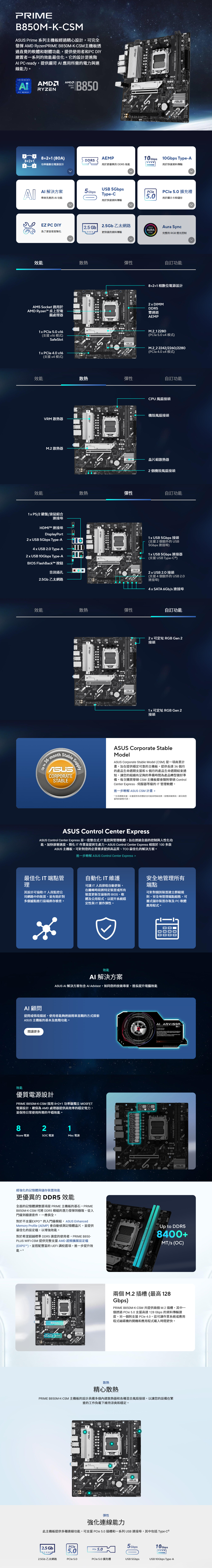 PRIMEB850MKSM Prie 系列主機板經過精心設計,可完全發揮 AMD RyzenPRIME B850M-K-CSM主機板透過直覺的軟體和韌體功能,提供使用者和PC DIY建置者一系列的效能最佳化。它的設計是進階 PC-ready,提供嚴苛 應用所需的電力與連線能力。ADVANCEDAiAMDRYZEN SOCKETAMSB850MPC READY8+2+18+2+1 (80AAEMPDDR5功率級數位電源設計用於更優異的 DDR5 效能PRIME B850M-K10Gbps 10Gbps Type-A用於快速資料傳輸 解決方案5GbpsUSB 5GbpsType-C 5.0 擴充槽5.0用於顯示卡和儲存帶來先進的功能用於快速資料傳輸EZ PC DIY 2.5 Gb2.5Gb 乙太網路為了更容易客製化更快速的資料傳輸AURASYNCAura Sync完整的 RGB 燈光控制效能散熱彈性自訂功能AM5 Socket 適用於AMD Ryzen 桌上型電腦處理器1 PCle 5.0 16(支援x16 模式)SafeSlot1 x PCIe 4.0 x16(支援x4模式)M2PRIME B850M-K8+2+1 相數位電源設計2 x DIMMDDR5雙通道AEMPM.2_12280(PCle 5.0 x4 模式)M.2 22242/2260/2280(PCle 4.0 x4 模式)效能散熱彈性自訂功能VRM 散熱器M2M.2 散熱器PRIME B850M-KCPU風扇接頭機殼風扇接頭晶片組散熱器2個機殼風扇接頭效能散熱彈性自訂功能1x PS/2 鍵盤/滑鼠組合連接埠HDMIT 連接埠DisplayPort2 x USB 5Gbps Type-A4 x USB 2.0 Type-A2 x USB 10Gbps Type-ABIOS FlashBack 按鈕音訊插孔2.5Gb 乙太網路1x USB 5Gbps 接頭(支援2個額外的USB5Gbps 連接埠)1x USB 5Gbps 連接器(支援USB Type-C)2 x USB 2.0 接頭(支援4個額外的 USB 2.0連接埠)4 x SATA 6Gb/s 連接埠效能散熱彈性自訂功能PRIME B850M-KS2 x 可定址 RGB Gen 2接頭1x 可定址 RGB Gen 2接頭CORPORATESTABLE to - Supply Corporate StableModelASUS Corporate Stable Model (CSM)是一項商業計畫,旨在提供穩定可靠的主機板。提供長達36 個月的產品生命週期支援和6個月的產品生命週期結束通知,讓您的組織有足夠的準備時間為產品轉型做好準備。每次購買華碩 CSM 主機板都會隨附華碩 Control Express - 等級的IT管理軟體。進一步 ASUS CSM 計畫 *生命週期支援計畫提供及供應狀況可能因地區而異。如需詳細資訊,請洽詢您當地的銷售代表。ASUS Control Center ExpressASUS Control Center Express 是一套整合式IT 監控與管理軟體,旨在透過全面的控制與人性化功能,加快部署速度、簡化 IT 作業並提昇生產力。ASUS Control Center Express 相容於 1 多款ASUS 主機板,可針對您的企業需求提供高品質、TCO 最佳化的解決方案。進一步瞭解 ASUS Control Center Express 最佳化 IT 端點管自動化 IT 維護理其設計可協助IT 人員監控公司網路中的裝置,並有助於對多個據點進行遠端庫存檢查。可讓 IT人員排程自動更新,在離峰時段將特定裝置或所有裝置更新至最新的 BIOS、軟體及公用程式,以提升系統穩定性與IT運作彈性。安全地管理所有端點可針對個別裝置建立群組規則,安全地管理端點組態、可攜式儲存裝置存取及 PC 軟體應用程式。效能AI 解決方案ASUS AI 解決方案包含 Al Advisor,如同您的技術專家,擅長提升電腦效能00AI 顧問提問或情境描述,使用者能夠透過簡單直觀的方式探索ASUS 主機板的基本及進階功能。 閱讀更多效能優質電源設計PRIME B850M-K-CSM 採用8+2+1 功率級獨立 MOSFET電源設計,確保為AMD處理器提供高效率的穩定電力,並保持日常使用所需的平穩效能。821Vcore 電源SOC 電源Misc 電源經強化的記憶體與儲存裝置效能更優異的 DDR5 效能全面的記憶體調整選項是 PRIME 主機板的基石。PRIMEB850M-K-CSM 可將 DDR5 模組的潛力發揮到極致,從入門級到極速套件,一應俱全。對於不支援EXPO™ 的入門級模組,ASUS EnhancedMemory Profile (AEMP) 會自動偵測記憶體晶片,並提供最佳化的設定檔,以增強效能。對於希望超越標準DDR5 速度的使用者,PRIME B850-PLUS WIFI-CSM 提供完整支援AMD 超頻擴展設定檔(EXPO™),並搭配豐富的UEFI 調校選項,進一步提升效能。380mm8060 42mmmASU ASUS Center TRY TEXTING ASUS AI ADVISORPRIME B850M-KASUSUp to DDR58400+MT/s (OC)兩個M.2插槽(最高128Gbps)PRIME B850M-K-CSM 共提供兩個M.2插槽,其中一個透過 PCle 5.0 支援高達 128 Gbps 的資料傳輸速度,另一個則支援PCle 4.0。這可讓作業系統或應用程式磁碟機的開機和應用程式載入時間更快。散熱精心散熱PRIME B850M-K-CSM 主機板的設計具備多個內建散熱器和各種混合風扇接頭,以讓您的設備在繁重的工作負載下維持涼爽和穩定。M.2彈性PRIME B850M-KASUS 2 強化能力此主機板提供多種連線功能,可支援 PCle 5.0 插槽和一系列 USB 連接埠,其中包括 Type-C ®PCle5Gbps10Gbps2.5 Gb5.0PCle 5.02.5Gb乙太網路PCle 5.0PCle 5.0 擴充槽USB 5GbpsUSB 10Gbps Type-A