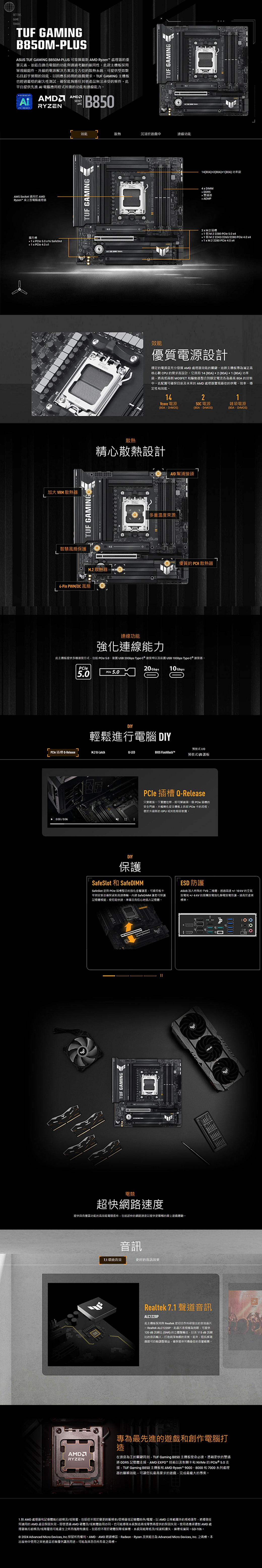 RYZENGET TUGH GAMINGMPLUSASUS TUF GAMING MPLUS   Ryzen 重要元素並結合適合電功過考驗的耐用性款主板採用軍升级的電源全方位的提供如石且超乎预期的因應長間的遊戲 GAMING主板經過嚴格的耐久性測試確保夠勝其他產無法承受的條件平台提供先進  應用程所需的功能能力  RYZENSOKETAMSB850AMS Scket 適用於 Ryzen桌上型電腦擴充機     x6 SafeSlot  4.0x加大VRM 智慧風扇保4Pin PWMD風扇TUF GAMINGORYZENTUF GAMINGTUF GAMING散熱沉浸於遊戲連線功能GET  GAME  GAMING PLUS4(80A)+2(80A)+1(80A)功率 DIMM AEMP 1 M.2 2280 PCle 5.0 x41M.2224222602280 PCle 4.0x4 1  M.2 2280 PCle 4.0 x4優質電源計穩定的電源充分 AMD理器的專滿足高核心數 CPU 的需求設計它具有14(80A)+2(80A)+1(80A)功率級高低兩側 MOSFET 和驅動器整合到额定最高 80A 的封裝中此配置可確保目前未來的 AMD 處理器的供電效率穩定性和散熱精心散熱設計 TUF GA SOM-PLUS多重溫度來源142 電源SOC 電源雜項電源(80A-)(80A-)(80A-DMOS)幫浦接頭優質的 PCH 散熱器M.2 散熱器連線功能連線能力此主機板提供多種方  5.0後置 USB  Type C 連接以及前置 USB 10Gbps Type-C 連接器PCle5.0 5.020GbpsDIY輕鬆進行電腦 DIYPCle 槽 -Release-Latch000/00610Gbps式 -LED FlashBack式/o護板PCle 插槽 Q-Release只要輕一下實桿即可解鎖第一個  插的安全主機板上  卡的流程便於升级的 GPU其他相容裝置DIY保護SafeSlot Safe DIMMSafeSlot 與 PCle 機整合的是可維持板卡牢固安裝並確保資料 SafeDiMM 護套可保護體模組能快速準確且有心體ESD 防護ASUS 加入特殊的 TVS二體高速10kV的空氣放電和的放電強化放電防護產業標準TUF GAMINGTUF GA 電網路速度提供具有功能的高效能電競套件包括超快的網路速度以提供的線上遊戲體驗音7.1 環繞音效更好的音訊效果Realtek 7.1 聲道音訊ALC1220P此主機板採用與 Realtek 密切合作所研發出的音效- Realtek ALC1220P此品片表現可提供120  訊設比 (SNR) 的立體聲以及3 dB 訊比的音訊打造純淨的線路可增益確保提供耳機最佳的音量。專為最先進的遊戲和創作電腦打造在速度為的時刻TUF Gaming B850 主機板使命必達憑藉更快的通記憶體AMD EXPO技術以及顯卡和 NVMe的PCle 5.0支援 Gaming B850 主機板和 AMD  9000-8000和7000 系列處理器的效能可讓您玩最高要求的遊戲完成最的專案。1.對 AMD 處理器和記憶體執行及/包括但不限於變更時/信器記憶體時序/以AMD範圍的將任何適用的 AMD 產品保固失效。透過AMD體及/或軟體也系統製造商或零售商提供的保固失效使用者應 AMD處理器執行及/或而產生所有和責任包括但不限於硬體故障或系統效能及/或資料遺失損壞或- 2024 Advanced Micro Devices,  所有AMD標誌、Radeon、Ryzen 及其組合為 Advanced Micro Devices, Inc. 之,出版物中使用之其他產品名稱僅供,所有者之,11O