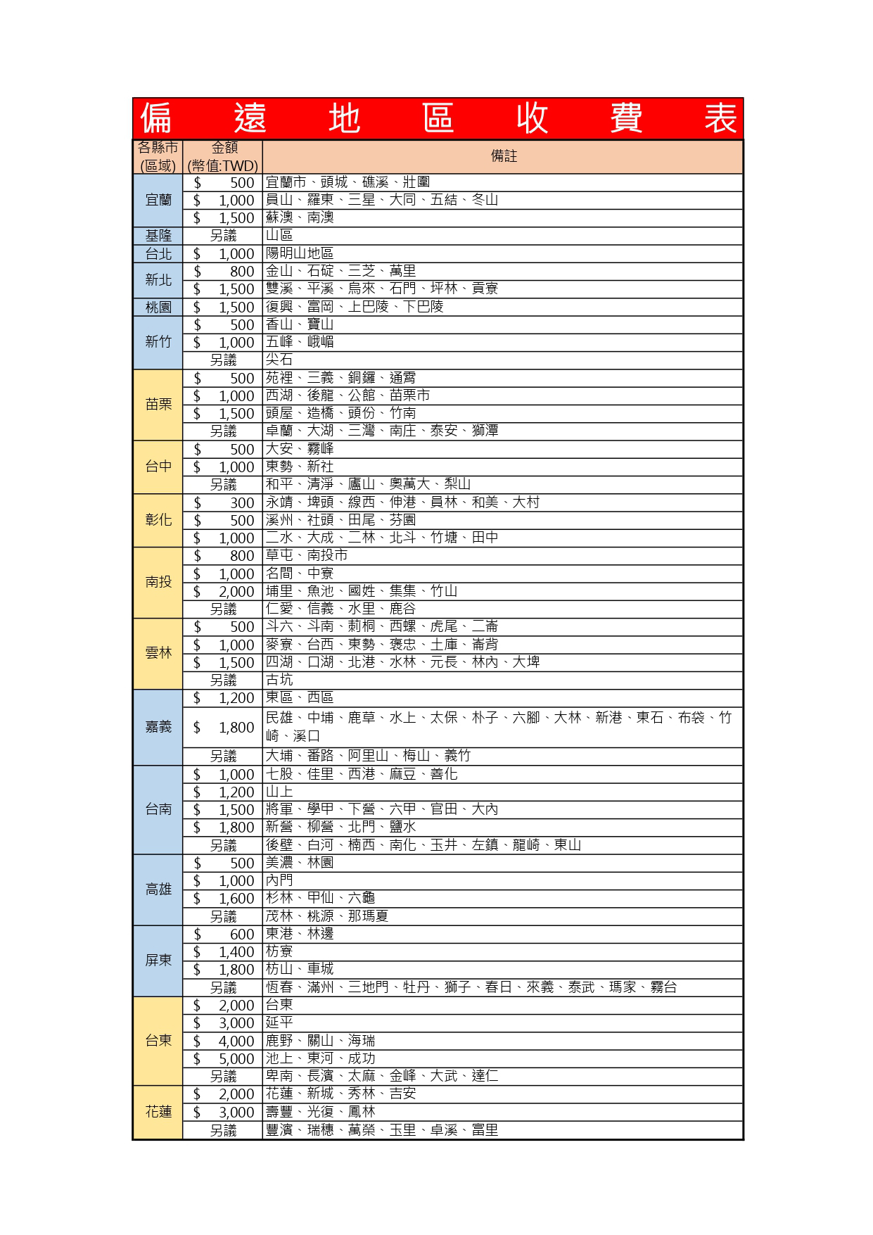 MAXE萬士益 MAS-28SC32 - 詳情3