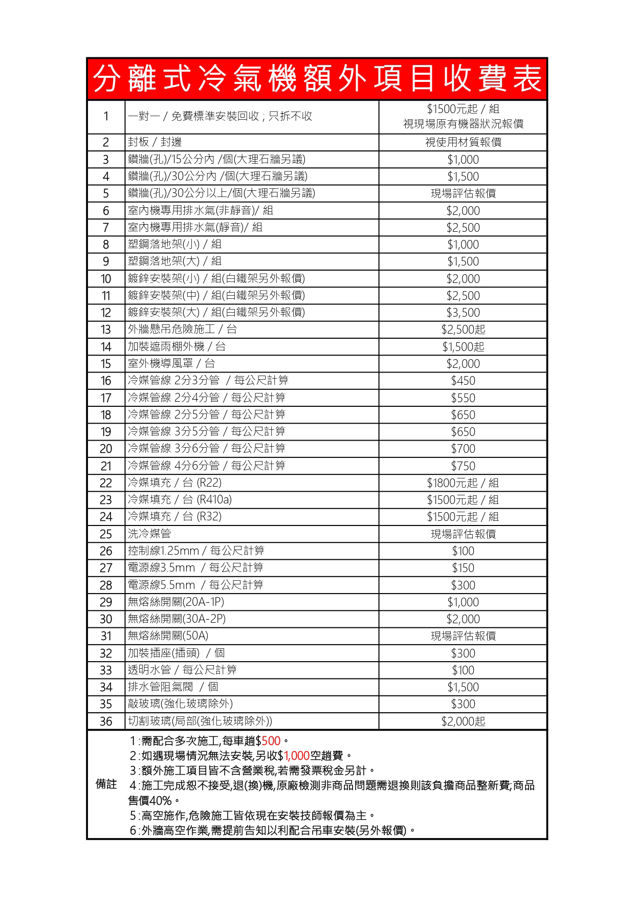 MAXE萬士益 MAS-28SC32 - 詳情4
