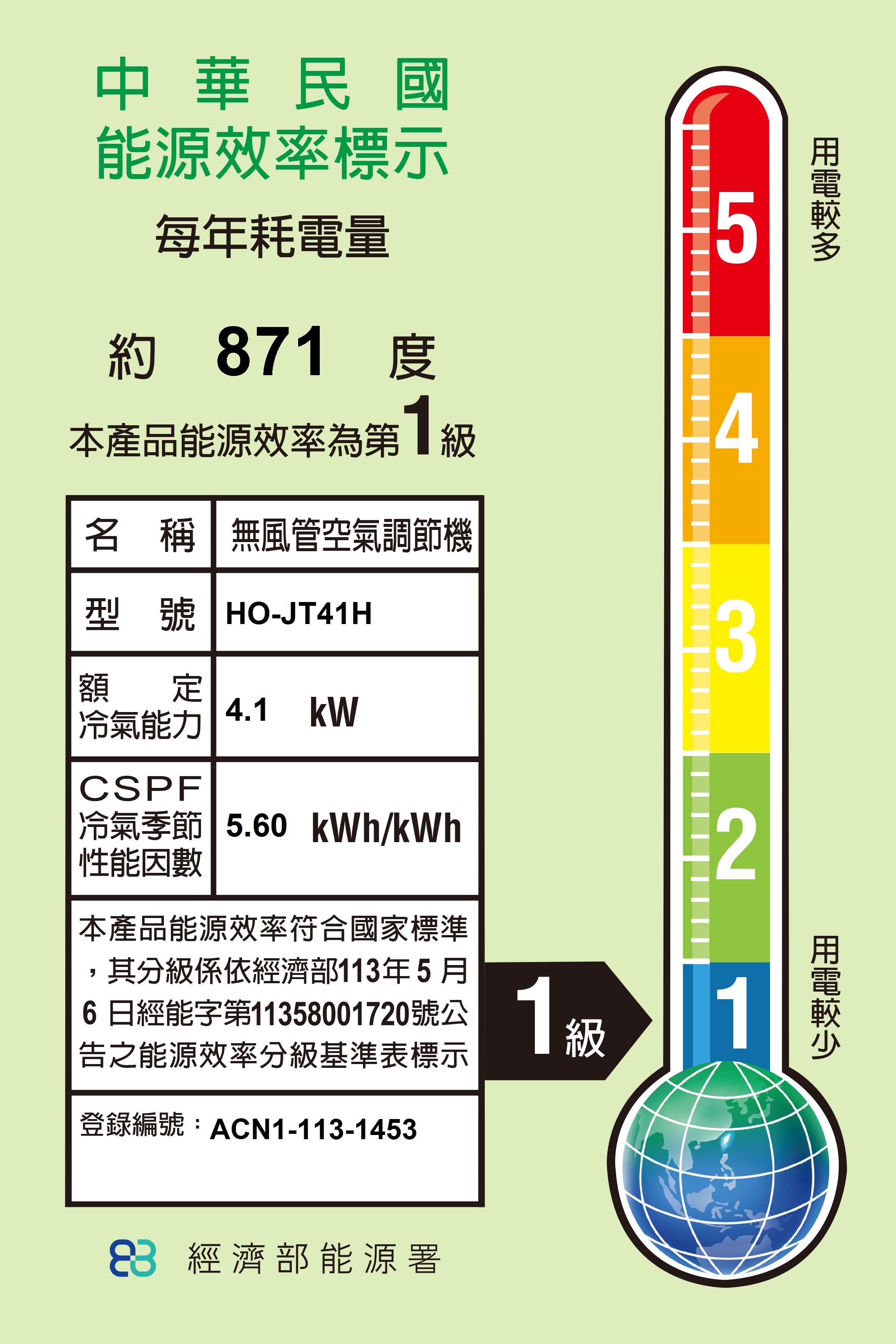 中華民國能源效率標示每年耗電量5約 87 度本產品能源效率為第1級4名稱名 稱無風管空氣調節機型號 HO-JT41H額定冷氣能力4.1 CSPF冷氣季節 5.60 kWh/kWh性能因數本產品能源效率符合國家標準,其分級係依經濟部113年5月6日經能字第11358001720號公告之能源效率分級基準表標示1級2登錄編號:ACN1-113-14533 經濟部能源署