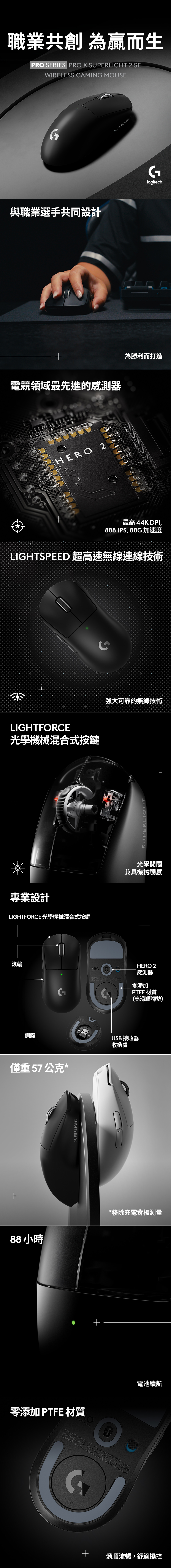 職業共創 為贏而生 ERIES PRO X SUPERLIGH 2 SEWIRELESS GAMING MOUSEG與職業選手共同設計電競領域最先進的感測器HERO 2SUPERLIGHTlogitech為勝利而打造最高 44K DPI888 IPS 88G 加速度LIGHTSPEED 超高速無線連線技術LIGHTFORCE光學機械混合式按鍵專業設計LIGHTFORCE 光學機械混合式按鍵滾輪側鍵僅重57公克*SUPERLIGHTPRO強大可靠的無線技術SUPERLIGHT光學開關兼具機械觸感HERO 2感測器  S零添加PTFE 材質(高滑順腳墊)USB 接收器收納處88小時*移除充電背板測量電池續航SUPERLIGHT零添加 PTFE 材質Rating(輸入/输入):500mAM/N型號/型号:Logitech Europe , 1015 , , Mouse /鼠标Logitech Europe , Takenhofplein 3, 6538  , NL滑順流暢,舒適操控T