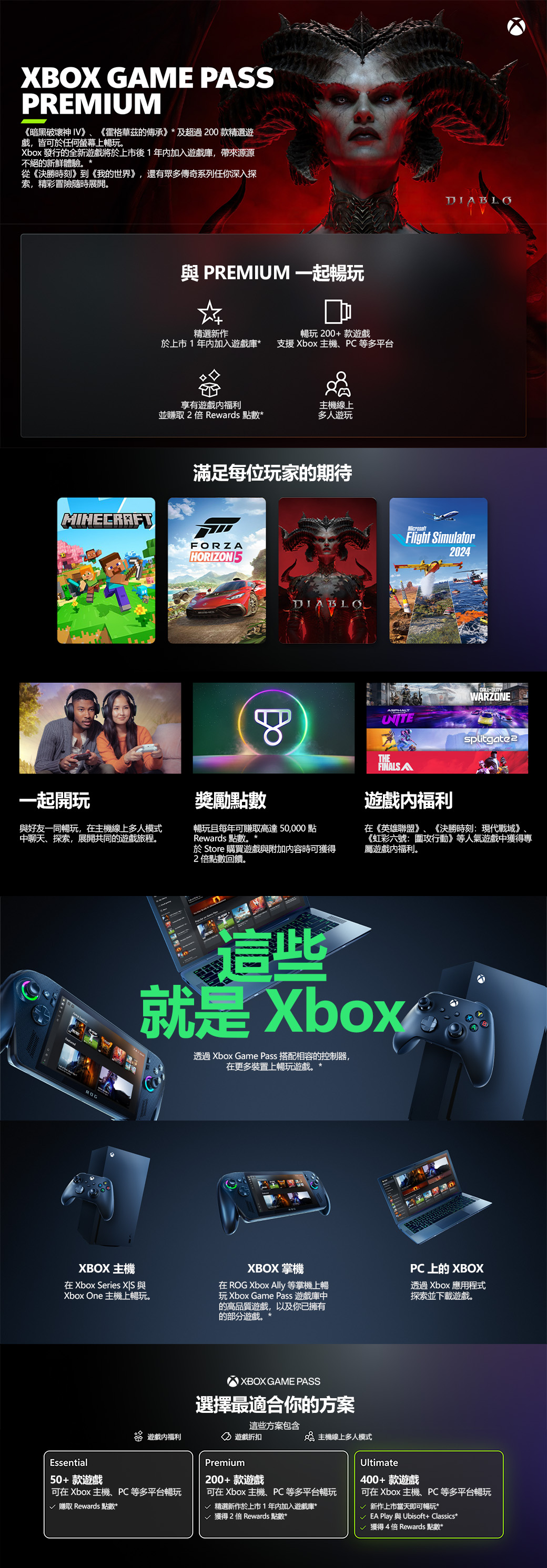 XBOX GAME ASSPREMIUM《暗黑破壞神IV》、《霍格華茲的傳承》*及超過2款精選遊戲,皆可任何螢幕上暢玩Xbox 發行的全新將於上市後1加入遊戲庫,帶來源源不絕的新鮮體驗。 *從《決勝時刻》到《我的世界》,還有眾多傳奇系列任你深入探索,精彩冒險隨時展開。與 PREMIUM 一起暢玩精選新作於上市1加入遊戲庫*暢玩 200+ 款遊戲支援 Xbox 主機、PC等多平台享有遊戲並賺取2倍 Rewards 點數*主機線上多人遊玩滿足每位玩家的期待FORZAHORIZON 5DIABLODIABLOFlight Simulator20200一起開玩獎勵點數暢玩且每年可賺取高達50,000點Rewards 點數。*與好友一同暢玩,在主機線上多人模式中聊天、探索,展開共同的遊戲旅程。於 Store 購買遊戲與附加內容時可獲得2 倍點數回饋。WARZONEsplitgate2THEFINALSA遊戲在《英雄聯盟》、《決勝時刻:現代戰域》、《虹彩六號:圍攻行動》等人氣遊戲中獲得專屬遊戲。ROG4這些就是 Xbox P透過 Xbox Game Pass 搭配相容的控制器,在更多裝置上暢玩遊戲。XBOX 主機在Xbox Series  與Xbox One 主機上暢玩。Essential50+款遊戲XBOX 掌機在ROG Xbox Ally 等掌機上暢玩Xbox Game Pass 遊戲庫中的高品質遊戲,以及你已擁有的部分遊戲。*XBOX GAME PASS選擇最適合你的方案這些方案包含遊戲 遊戲折扣 主機線上多人模式PremiumUltimate200+款遊戲可在 Xbox 主機、PC等多平台暢玩可在 Xbox 主機、PC等多平台暢玩√ 賺取 Rewards 點數*√ 精選新作於上市1加入遊戲庫*√ 獲得2倍 Rewards 點數*PC 上的 XBOX透過Xbox 應用程式探索並下載遊戲。400+款遊戲可在 Xbox 主機、PC等多平台暢玩新作上市當天即可暢玩*√ EA Play 與Ubisoft+ Classics*獲得 4 倍 Rewards 點數*
