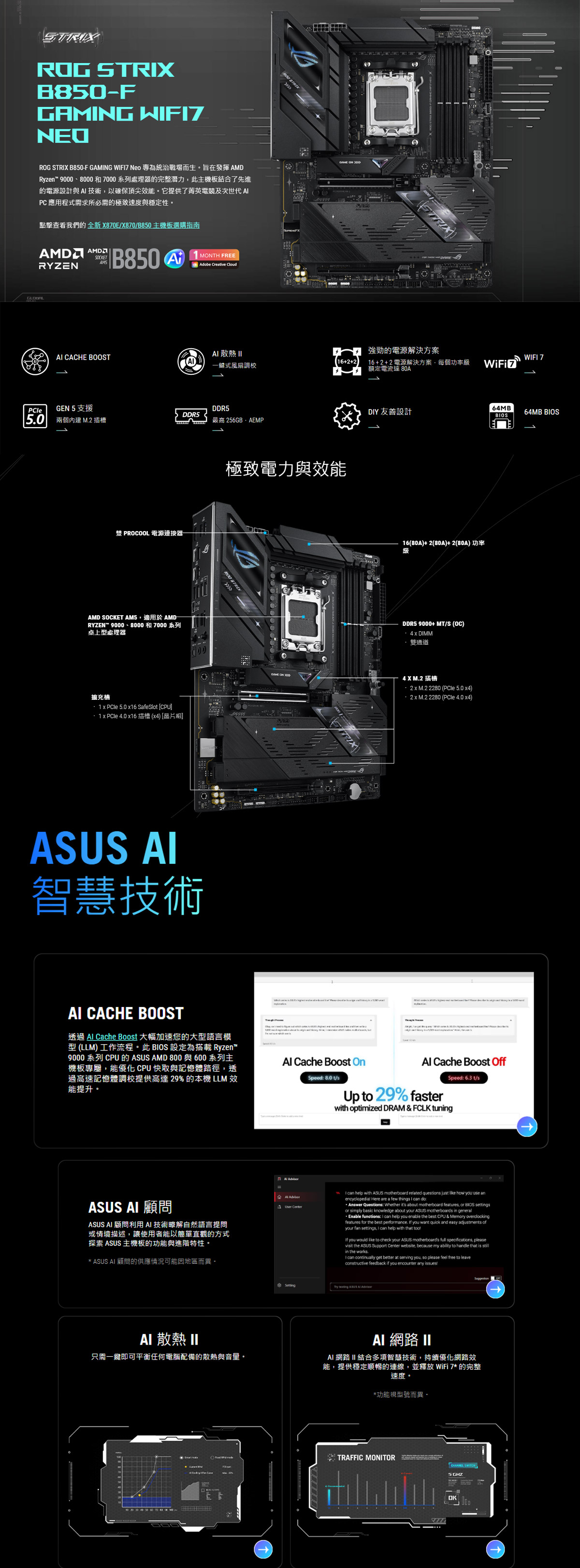 STRXFGAMNG WFI7NEO STRIX B850F GAMING WIFI7 Neo 專為統治戰場而生旨在發揮 Ryzen 9000、8000和7000 系列處理器的完整潛力此主機板結合了先進的電源設計與 技術以確保頂尖能它提供了菁英電競及次世代PC應用程式需求所必需的極致速度與穩定性。我們的 全新X870E/X870/B850主機板選購指南AMD AMDRYZENSOCKETAMSB850AMONTH FREEAdobe Creative CloudROG STRIXSTRIX CACHE BOOST 散熱 -強勁的電源解決16+2+2一鍵式風扇調校16+2+2電源解決方案每個功率級額定電流達 80APCleGEN 5 支援DDR55.0DDR5兩個內建 M.2 插槽 最高256GBAEMP雙 PROCOOL 電源連接器AMD SOCKET AM5適用於 RYZEN 9000、8000和7000系列桌上型處理器擴充1  PCle 5.0 16 SafeSlot [CPU x PCle 4.0 x16插槽 x4 [晶片組]極致電力與能ROG STRIX AI智慧技術  WIFI 764MBDIY 友善設計64MB BIOS(])16(80A)+2(80A)+2(80A)功率級DDR5 9000+ MT/S (OC)- 4 x DIMM雙通道4 X M.2 插槽2 x M.2 2280 (PCle 5.0 x4)2 x M.2 2280 (PCle 4.0 x4)AI CACHE BOOST透過  Cache Boost 大幅加速您的大型語言模型 (LLM)工作流程。此 BIOS 設定為搭載 Ryzen9000 系列 CPU 的 ASUS AMD 800與600系列主機板專屬能優化 CPU 快取與記憶體路徑透過高速記憶體調校提供高達29%的本機 LLM 效能提升。 Cache Boost Speed 8.0 t/s Cache Boost OffUp to 29% fasterwith optimized DRAM & FCLK tuningSpeed: 6.3 t/sASUS AI 顧問ASUS AI 顧問利用AI 技術瞭解自然語言提問或情境描述,讓使用者能以簡單直觀的方式探索 ASUS 主機板的功能與進階特性。 ASUS AI 顧問的供應情況可能因地區而異。AI 散熱 只需一鍵即可平衡任何電腦配備的散熱與音量。    User CenterI c help with ASUS motherboard related questions just like how you  anencyclopedia Here are a few things I can do:Answer Questions: Whether its about motherboard features, or BIOS settingsor simply basic knowledge about your ASUS motherboards in general Enable functions: I can help you enable the best CPU & Memory overclockingfeatures for the best performance.  you want quick and easy adjustments ofyour fan settings, I can help with that If you would like to check your ASUS motherboards full specifications, pleasevisit the ASUS Support Center website, because my ability to handle that is stillin the worksI can continually get better at serving you, so please feel free to leaveconstructive feedback if you encounter any issues  ASUS Al AI 網路 AI 網路 II 結合多項智慧技術,持續優化網路效能,提供穩定順暢的連線,並釋放 WiFi 7* 的完整速度。*功能視型號而異。TRAFFIC MONITOR 5 GHZOK