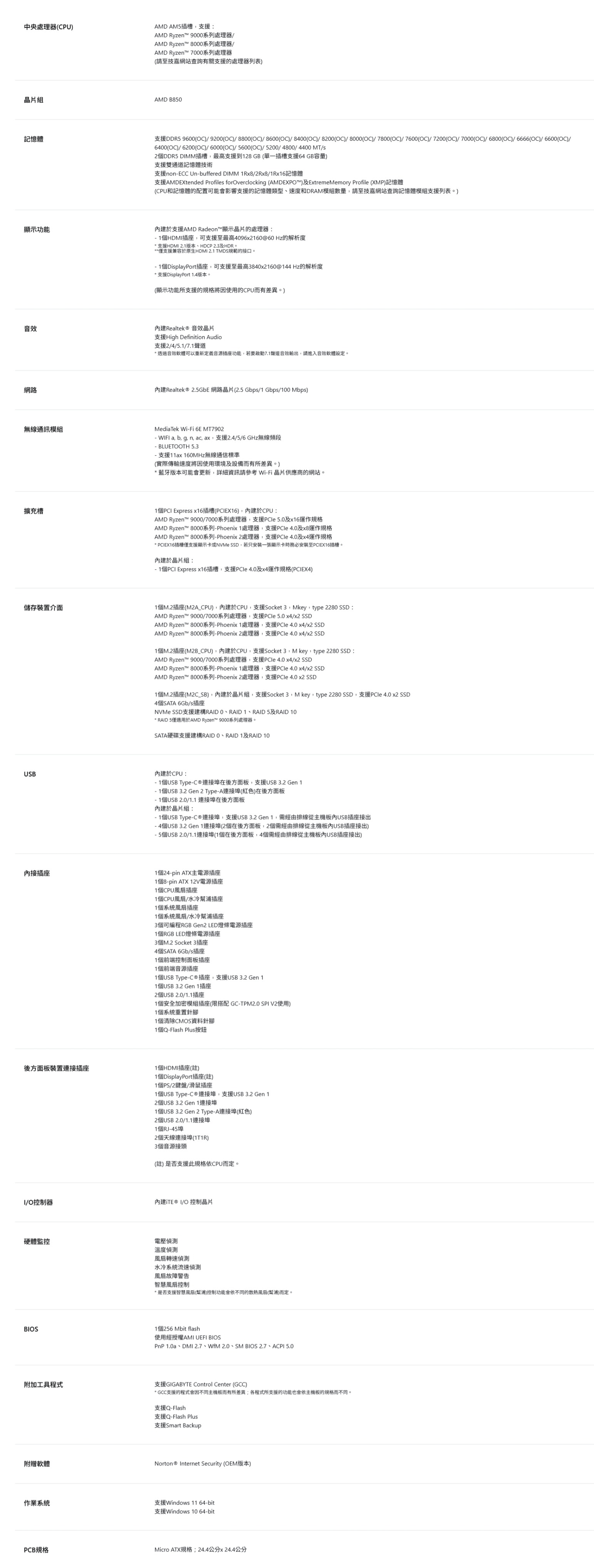 中央處理器(CPUAMD AM5插槽支援AMD Ryzent™ 9000系列處理器AMD Ryzent™ 8000系列處理器AMD Ryzent™ 7000系列處理器(請至技嘉網站查詢有關支援的處理器列表組AMD B850記憶體支援DDR5 9600(9200(OC/8800(OC/8600(OC/ 8400(OC)/8200(OC)/8000(OC)/7800(OC)/7600(OC)/7200(OC)/7000(OC)/6800(OC)/6666(OC)/6600(OC)/6400(OC)/6200(OC)/6000(OC)/5600(OC)/5200/4800/ 4400 MT/s2個DDR5 DMM插槽最高支援到28GB(單一插槽支援64GB容量)支援雙通道記憶體技術支援 nonECC Unbuffered DMM 1Rx8/2Rx8/1x16記憶體支援AMDEXtended Profiles for Overclockin (AMDEXPO)ExtremeMemory Profile (XMP)記憶體(CPU和記憶體的配置可能會影響支援的記憶體類型、速度和DRAM模組數量請至技嘉網站查詢記憶體模組支援列表。)顯示功能建於支援AMD Rdeon™顯示的處理器: 1個HDMI插座可支援至最高4096x2160@60Hz的解析度 支援HDMI 2.1版本、HDCP 2.3及HDR。**僅支援兼容於原生HDMI 2.1 TMDS規範的接口。 1個DisplayPort插座可支援至最高3840x2160@144Hz的解析度* 支援DisplayPort 1.4版本。(顯示功能所支援的規格將因使用的CPU而有差異。)音效Realtek® 音效晶片支援High Definition Audio支援2/4/5.1/7.1聲道* 透過音效軟體可以重新定義音源插座功能,若要啟動7.1聲道音效輸出,請進入音效軟體設定。網路無線通訊模組內建Realtek ® 2.5GbE 網路晶片(2.5 Gbps/1Gbps/100 Mbps)MediaTek WiFi 6E MT7902  a, b, g, n, acax,支援2.4/5/6GHz無線頻段 BLUETOOTH 5.3 支援11ax160MHz無線通信標準(實際傳輸速度將因使用環境及設備而有所差異。)* 藍牙版本可能會更新,詳細資訊請參考 WiFi晶片供應商的網站。擴充槽1個 Express x16插槽(PCIEX16),內建於CPU:AMD Ryzent™ 9000/7000系列處理器,支援PCle5.0及x16運作規格AMD Ryzent™ 8000系列-Phoenix 1處理器,支援PCle4.0及x8運作規格AMD Ryzent™ 8000系列-Phoenix 2處理器,支援PCle 4.0及x4運作規格* PCIEX16插槽僅支援顯示卡或NVMe ,若只安裝一張顯示卡時務必安裝至PCIEX16插槽。內建於晶片組:- 1個PCI Express x16插槽,支援PCle 4.0及x4運作規格(PCIEX4)儲存裝置介面1個M.2插座(M2A_CPU),內建於CPU,支援Socket 3, Mkey, type 2280 :AMD Ryzent™ 9000/7000系列處理器,支援PCle5.0 x4/x2 SSDAMD Ryzent™ 8000系列-Phoenix 1處理器,支援PCle 4.0 x4/x2 SSDAMD Ryzent™ 8000系列-Phoenix 2處理器,支援PCle 4.0 x4/x2 SSD1個M.2插座(M2B_CPU),內建於CPU,支援Socket 3,M key, type 2280 SSD:AMD Ryzen™ 9000/7000系列處理器,支援PCle4.0x4/x2 SSDAMD Ryzent™ 8000系列-Phoenix1處理器,支援PCle 4.0 x4/x2 SSDAMD Ryzent™ 8000系列-Phoenix 2處理器,支援 4.0 x2 SSD1個M.2插座(M2C_SB),內建於晶片組,支援Socket 3,M key, type 2280 SSD,支援PCle 4.0 x2 SSD4個SATA 6Gb/s插座NVMe SSD支援建構RAIDO、RAID 1、RAID 5及RAID 10* RAID 5僅適用於AMD Ryzen™ 9000系列處理器。SATA硬碟支援建構RAIDO、RAID 1及RAID 10內建於CPU:- 1個USB Type-連接在後方面板,支援USB3.2 Gen 1- 1個USB 3.2 Gen 2 Type-A連接埠(紅色)在後方面板- 1個USB 2.0/1.1 連接埠在後方面板內建於晶片組:- 1個USB Type-C®連接埠,支援USB3.2 Gen 1,需經由排線從主機板內USB插座接出- 4個USB 3.2 Gen 1連接埠(2個在後方面板,2個需經由排線從主機板內USB插座接出)- 5個USB 2.0/1.1連接埠(1個在後方面板,4個需經由排線從主機板內USB插座接出)內接插座1個24-pin ATX主電源插座1個8-pin ATX 12V電源插座1個CPU風扇插座1個CPU風扇/水冷幫浦插座1個系統風扇插座1個系統風扇/水冷幫浦插座3個可編程RGB Gen2 LED燈條電源插座1個RGB LED燈條電源插座3個M.2 Socket 3插座4個SATA 6Gb/s插座1個前端控制面板插座1個前端音源插座1個USB Type-C®插座,支援USB3.2 Gen 11個USB 3.2 Gen 1插座2個USB 2.0/1.1插座1個安全加密模組插座(限搭配GC-TPM2.0 SPI V2使用)1個系統重置針腳1個清除CMOS資料針腳1個Q-Flash Plus按鈕後方面板裝置連接插座1個HDMI插座(註)1個DisplayPort插座(註)1個PS/2鍵盤/滑鼠插座1個USB Type-C®連接埠,支援USB 3.2 Gen 12個USB 3.2 Gen 1連接埠1個USB 3.2 Gen 2 Type-A連接埠(紅色)2個USB 2.0/1.1連接埠1個RJ-45埠2個天線連接埠(1T1R)3個音源接頭(註)是否支援此規格依CPU而定。I/O控制器內建ITE® I/O 控制晶片硬體監控BIOS附加工具程式附贈軟體溫度風扇轉速偵測水冷系統流速偵測風扇故障警告智慧風扇控制* 是否支援智慧風扇(幫浦)控制功能會依不同的散熱風扇(幫浦)而定。1個256Mbit flash使用經授權AMI UEFI BIOSPnP 1.0a、DMI 2.7、WfM 2.0、SM BIOS 2.7、ACPI 5.0支援GIGABYTE Control Center (GCC)* GCC支援的程式會因不同主機板而有所差異;各程式所支援的功能也會依主機板的規格而不同。支援Q-Flash支援Q-Flash Plus支援Smart BackupNorton ® Internet Security (OEM版本)作業系統支援Windows 11 64-bit支援Windows 10 64-bitPCB 規格Micro ATX規格:24.4公分x24.4公分