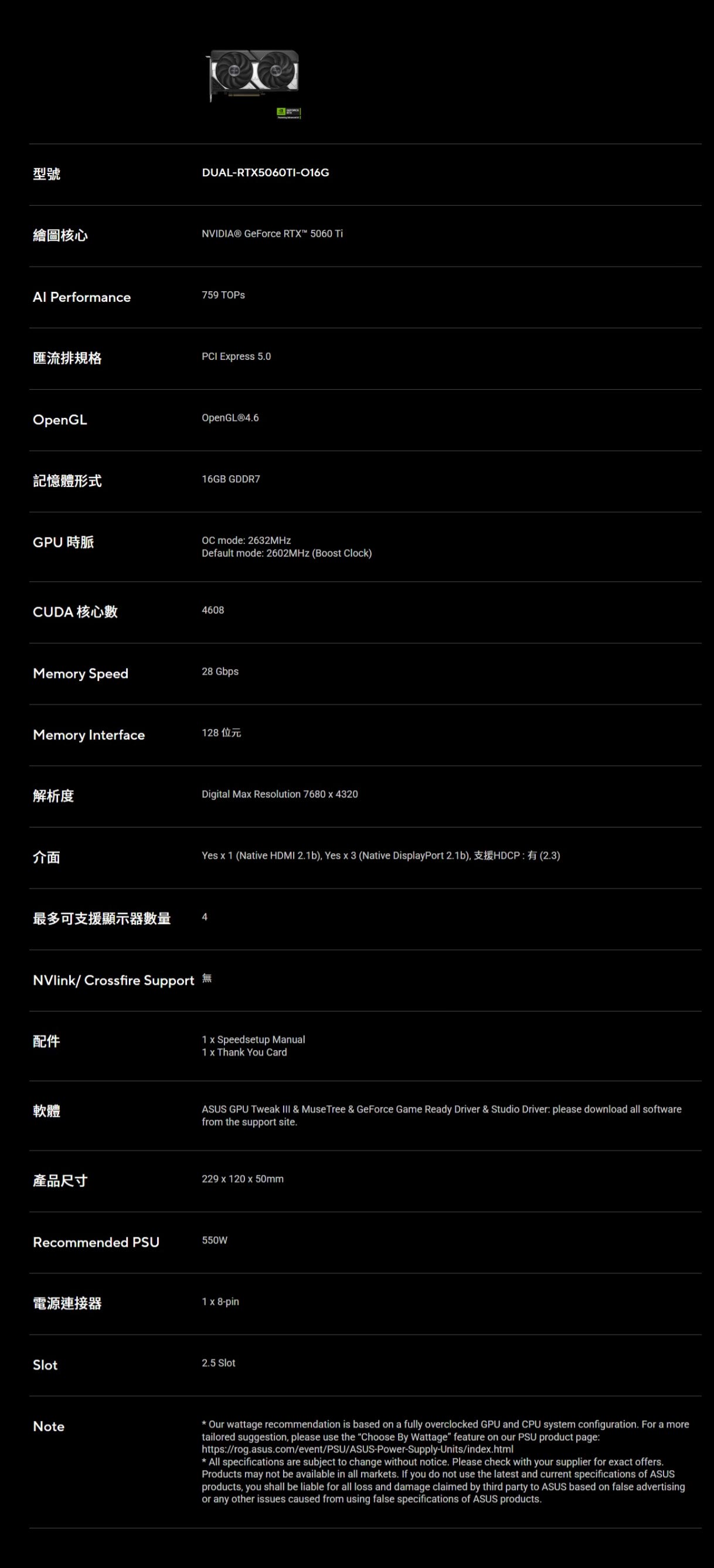 型號DUAL-RTX5060TI-繪圖核心NVIDIA® GeForce RTX 5060 Ti Performance759 匯流排規格PCI Epress 50OpenGLOpenGLⓇ46記憶形式16GB GDDR7GPU時脈 mode 2632MHzDefault mode: 2602MHz Boost Clock)CUDA 核心數4608Memory Speed28 GbpsMemory Interface128 位元解析度介面Digital Ma Resolution 7680  4320Yes  1 (Native HDMI 2.1b), Yes  3 (Native DisplayPort 2.1b), HDCP: (2.3)最多可支援顯示器數量4NVlink/ Crossfire Support 軟體產品尺寸1  Speedsetup Manual1 x Thank You CardASUS GPU Tweak  & Muse Tree & GeForce Game Ready Driver & Studio Driver: please download all softwarefrom the support site.229 x 120 x 50mmRecommended PSU550W電源連接器1 x 8-pinNote2.5 Slot Our wattage recommendation is based on a fully overclocked GPU and CPU system configuration. For a moretailored suggestion, please use the Choose By Wattage feature on our PSU product page:https://rog.asus.com/event/PSU/ASUS-Power-Supply-Units/index.htmlAll specifications are subject to change without notice. Please check with your supplier for exact offers.Products may not be available in all markets. If you do not use the latest and current specifications of ASUSproducts, you shall be liable for all loss and damage claimed by third party to ASUS based on false advertisingor any other issues caused from using false specifications of ASUS products.