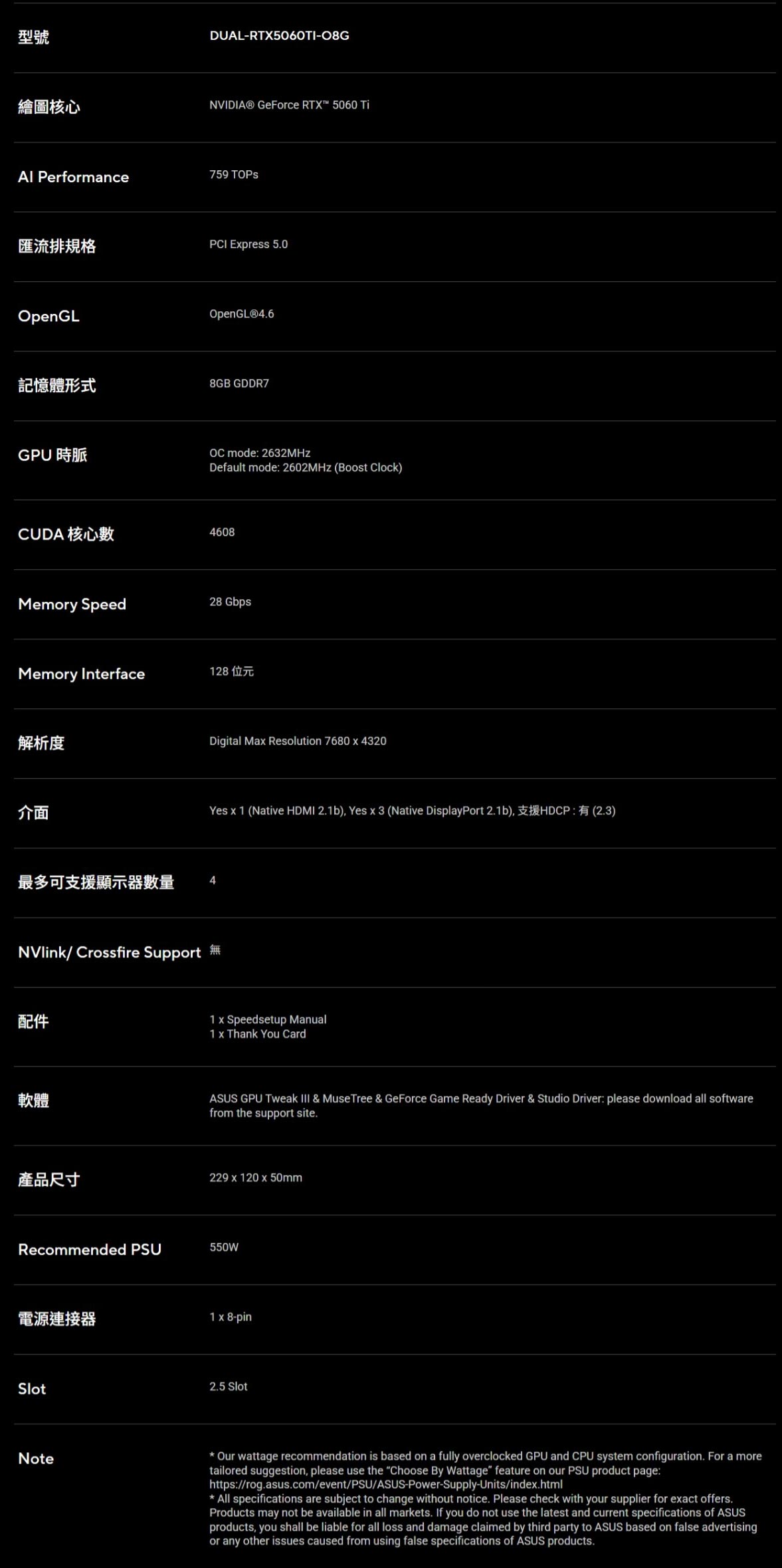 型號DUAL-RTX5060TI-繪圖核心NVIDIA® GeForce  5060  Performance759 匯流排規格PCI Epress 50OpenGLOpenGLⓇ4.6記憶體形式8GB GDDR7GPU 時脈 mode 2632MHzDefault mode: 2602MHz (Boost Clock)CUDA 核心數4608Memory Speed28 GbpsMemory Interface128 位元解析度介面Digital Ma Resolution 7680  4320Yes  1 (Native HDMI 2.1b) Yes  3 (Native DisplayPort 2.1b), HDCP: (2.3)最多可支援顯示器數量4NVlink/Crossfire Support 214軟體產品尺寸1  Speedsetup Manual1  Thank You CardASUS GPU Tweak  & MuseTree & GeForce Game Ready Driver & Studio Driver: please download all softwarefrom the support site.229 x 120 x 50mmRecommended PSU550W電源連接器1 x 8-pinSlotNote2.5 Slot Our wattage recommendation is based on a fully overclocked GPU and CPU system configuration. For a moretailored suggestion, please use the Choose By Wattage feature on our PSU product page:https://rog.asus.com/event/PSU/ASUS-Power-Supply-Units/index.html All specifications are subject to change without notice. Please check with your supplier for exact offers.Products may not be available in all markets. If you do not use the latest and current specifications of ASUSproducts, you shall be liable for all loss and damage claimed by third party to ASUS based on false advertisingor any other issues caused from using false specifications of ASUS products.