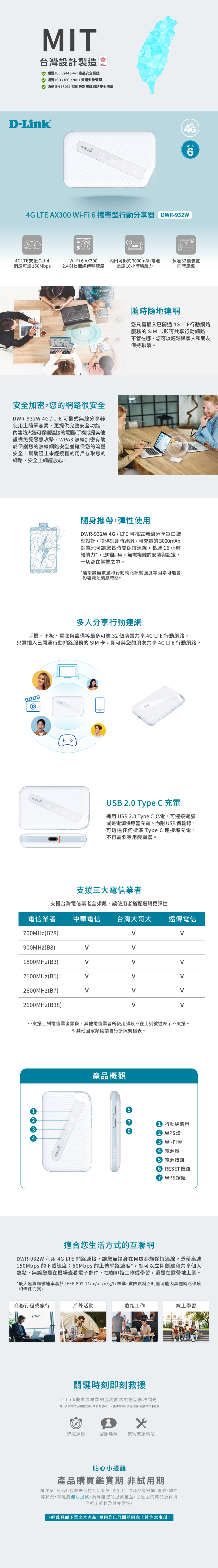 IT台灣設計製造通過IE4-4-產品安全認證通過ISO/IEC 001 資訊安全管理TAIWAN通過EN 18031 歐盟最新無線網路安全標準D-4-FI64G 4G LTE AX300 Wi-Fi6攜帶型行動分享器 DWR-932W10/50 MWi-Fi16hr4G LTE 支援 Cat.4網速可達150MbpsWi-Fi 6AX3002.4GHz無線傳輸速度內附可拆式3000mAh 電池長達16時續航力多達32個裝置同時連線安全加密,您的網路很安全DWR-932W 4G/LTE 可攜式無線分享器使用上簡單容易,更提供完整安全功能內建防火牆可保護連接的電腦/手機或是其他設備免受惡意攻擊,WPA3 無線加密有助於保護您的無線網路安全並確保您的流量安全,幫助阻止未經授權的用戶存取您的網路,安全上網超放心。隨時隨地連網您只需插入已開通4G LTE行動網路服務的 SIM 卡即可共享行動網路,不管在哪,您可以輕鬆與家人和朋友保持聯繫。隨身攜帶,彈性使用DWR-932W4G/LTE 可攜式無線分享器口袋型設計,提供您即時連網。可充電的 3000mAh鋰電池可讓您長時間保持連線,長達16小時續航力,即插即用,無需複雜的安裝與設定,一切都在掌握之中。*連接設備數量和行動網路訊號強度等因素可能會影響電池續航時間。多人分享行動連網手機、平板、電腦與設備等最多可達32個裝置共享 4G LTE 行動網路,只需插入已開通行動網路服務的SIM 卡,即可與您的朋友共享 4G LTE 行動網路。小4G USB 2.0 Type C 充電採用 USB 2.0 Type C 充電,可連接電腦或是電源供應器充電。內附USB傳輸線,可透過任何標準 Type C連接埠充電,不再需要專用變壓器。G支援三大電信業者支援台灣電信業者全頻段,讓使用者搭配選購更彈性電信業者 中華電信台灣大哥大 遠傳電信700MHz(B28)900MHz(B8)1800MHz(B3)2100MHz(B1)2600MHz(B7)2600MHz(B38)※支援上列電信業者頻段,其他電信業者所使用頻段不在上列敘述表示不支援。※其他國家頻段請自行參照規格表。123產品概觀D-Link1 行動網路燈2 WPS燈3 Wi-Fi燈4電源燈5 電源按鈕6 RESET按鈕7 WPS按鈕適合您生活方式的互聯網DWR-932W 利用 4G LTE 網路連接,讓您無論身在何處都能保持連線。憑藉高達150Mbps 的下載速度;50Mbps的上傳網路速度*,您可以立即創建和共享個人熱點,無論您是在機場查看電子郵件,在咖啡館工作或學習,還是在露營地上網。*最大無線訊號速率基於IEEE 802.11ax/ac/n/g/b標準。實際資料吞吐量可能因具體網路環境和條件而異。商務行程或旅行戶外活動遠距工作線上學習關鍵時刻即刻救援D-Link提供最專業的服務團隊支援您解決問題*註: 換修方式及相關政策,請參閱D-Link 臺灣官網技術支援服務政策】網頁2*快速換修客服專線技術支援網站貼心小提醒產品購買鑑賞期非試用期請注意,商品外包裝未保持全新狀態、經拆封,或商品有毀損、遺失、缺件等狀況,可能將無法退貨。為維護您的退貨權益,欲退回的商品須保持全新未拆封及其完整性。*經此頁面下單之本產品,視同您已詳閱並同意上述注意事項。
