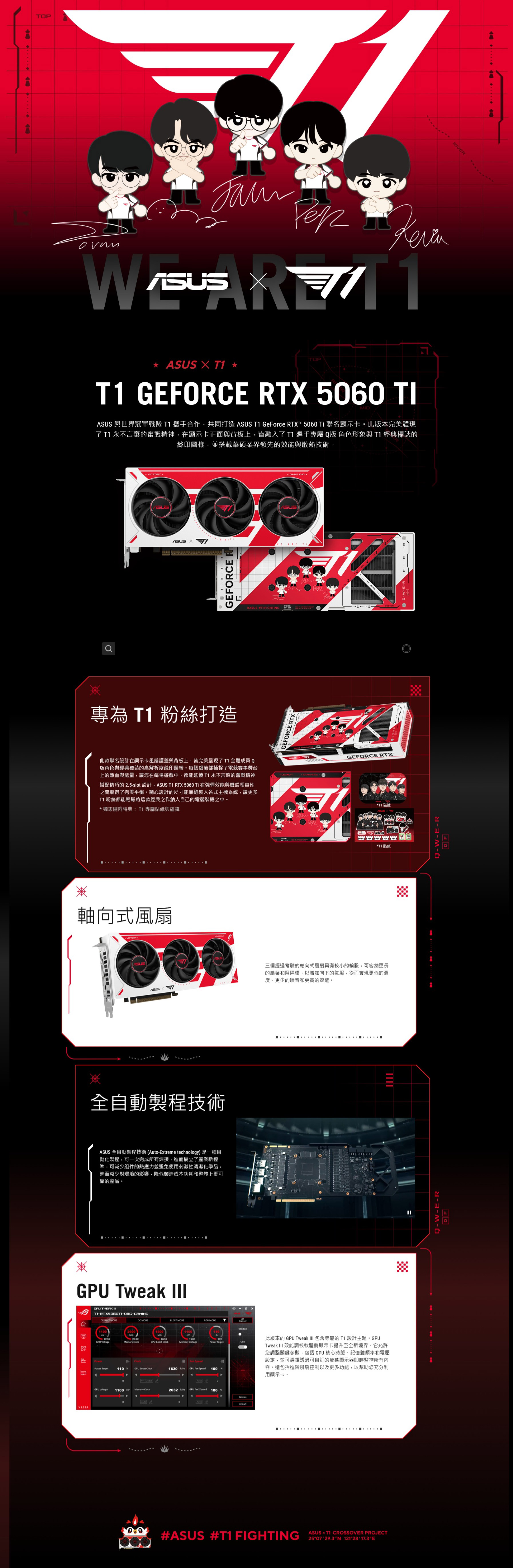 TOP RIVR  TOP    T1 GEORCE RT 56  與世界冠軍戰隊 T1 攜手合作,共同打造 AUS T1 GeForce RTX™ 56 Ti 聯名顯示卡此本完美體現 T1 永不言棄的奮戰精神,在顯示卡正面與背板上,皆融入了 T1 選手專屬 版 角色形象與T1經典標誌的絲印圖樣,並搭載華碩業界領先的效能與散熱技術。 VICTORY XGEFORCE F專為 T1 粉絲打造GAME DAYSUSARE#ASUS  FIGHNG此款聯名設計在顯示卡護蓋與背板上,皆完美呈現了T1全體成員版角色與經典標誌的高解析度絲印圖樣。每個細節都捕捉了電競賽事舞台上的熱血與能量,讓您在每場遊戲中,都能延續T1永不言敗的奮戰精神搭配精巧的 25slot 設計, ASUS T1 RTX 5060 Ti 在效能與機殼相容性之間取得了完美平衡。精心設計的尺寸能無縫裝入各式主機系統,讓更多T1 粉絲都能輕鬆將這款經典之作納入自己的電競裝機之中。獨家隨附特典:T1專屬貼紙與磁鐵軸向式風扇ASUSASUS 全自動製程技術ASUS 全自動製程技術(Extreme technology)是一種自動化製程,可一次完成所有焊接,進而樹立了產業新標準,可減少組件的熱應力並避免使用刺激性清潔化學品,進而減少對環境的影響,降低製造成本功耗和整體上更可靠的產品。 Tweak GPU  TI-GAMINGDEFAULT MODE MODESILENT MODEROG MODE-*1100260015001100110MM1200263216301200GPU VoltageMemory ClockGPU Boost ClockMemory VoltagePower TargetEPowerClockPower Target110 %GPU Boost ClockFan Speed1630 MHGPU Fan Speed100 %0 TUNER0AutoGPU Voltage1100 Memory Clock2632  GPU Fan2 Speed100 %Save as0AutoAuto0DefaultGEFORCE RTXTILEGACY.GEFORCE RTX*T1 磁鐵S*T1 貼紙三個經過考驗的軸向式風扇具有較小的輪,可容納更長的扇葉和阻隔環,以增加向下的氣壓,從而實現更低的溫度更少的噪音和更高的效能。此版本的 GPU Tweak  包含專屬的T1設計主題。GPUTweak III 效能調校軟體將顯示卡提升至全新境界。它允許您調整關鍵參數,包括GPU核心時脈、記憶體頻率和電壓設定,並可選擇透過可自訂的螢幕顯示器即時監控所有容。還包括進階風扇控制以及更多功能,以幫助您充分利用顯示卡。#ASUS #T1 FIGHTINGASUS T1 CROSSOVER PROJECT250729.3N 1212817.3EQ--E-RQ--E-RDFQ--E-RDF -
