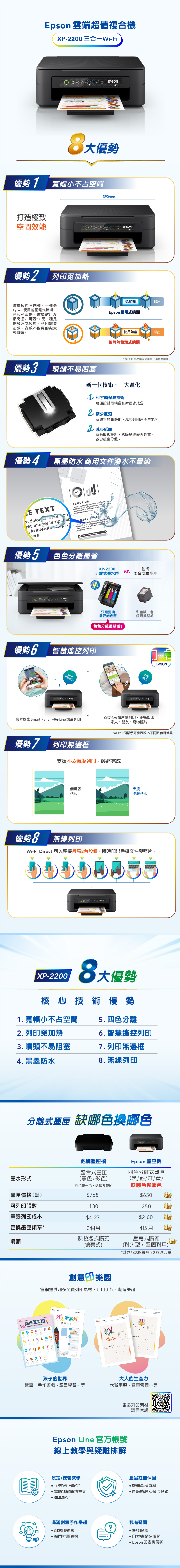 Epso 雲端超值複機XP200 三合一-Wi-FiEPSN優勢優勢 寬幅小不占空間90m打造極致空間效能優勢2 列印免加EPSN免加熱印出噴墨技術有兩種一種是Epson使用的壓電式技術列印免加熱噴頭耐用度最高達20萬張*;另一種是熱發泡式技術列印需要加熱,為較不耐用的拋棄式噴頭。Epson 壓電式噴頭使用熱能印出他牌熱發泡式噴頭*以L5160之噴頭耐用列印張數為基準優勢噴頭不易阻塞優勢4新一代技術,三大進化 印字頭保濕技術噴頭設計再精進和新墨水成分2 氣泡 新導管材質優化,減少列印時產生氣泡3 減少紙新紙壓板設計,移除紙張表面靜電,減少紙塵分散。黑墨防水 商用文件潑水不 m dolo sit amet, conselit Integer tempor libr, id terdumpisABOUT USLorem ipsum dolor sit amet, consecteturadipisci elit Integer tempor nullamcorper, id interdum OMorbi id posuere MPLE TEXTLorem sit amet, adipiscing eng elit Integer in ullamcorper, id interdum .Morbi id posuere.優勢5優勢6 色色分離最省XP-2200他牌S.分離式墨水匣整合式墨水匣(勝)只需更換彩色缺一色需要的色匣必須換整組色色分離最精省!智慧遙控列印Line遠端列印 EPSON業界獨家 Smart Panel Line遠端列印手機印EPSON支援4x6相片紙列印,手機即印家人、朋友、寵物照片*APP介面顯示可能因版本不同而有所差異。優勢7 列印無邊框支援4x6滿版列印,輕鬆完成無滿版列印支援滿版列印優勢8無線列印Wi-Fi Direct 可以連接最高8台設備,隨時印出手機文件與照片。合O EPSONXP-22008大優勢核心技術優勢1. 寬幅小不占空間5. 四色分離2. 列印免加熱6. 智慧遙控列印3. 噴頭不易阻塞7. 列印無邊框4. 黑墨防水8. 無線列印分離式墨匣 缺哪色換哪色墨水形式墨匣價格(黑)他牌墨匣機整合式墨匣EPSONEpson 墨匣機四色分離式墨匣(黑色/彩色)彩色缺一色,必須換整組(黑/藍/紅/黃)缺哪色換哪色$768$650可列印張數180250單張列印成本$4.27$2.60更換墨匣頻率*3個月4個月熱發泡式噴頭壓電式噴頭噴頭(拋棄式)(耐久型,堅固耐用)*計算方式採每月70張列印量創意印樂園官網提供超多免費列印素材,活用手作,創造樂趣。ABC筆畫練習 ⓇF GBCD外太空系列噴射火箭-JKLMNPQRSTUVWXV W X Y ZJanuary. 1March, 3孩子的世界大人的生產力迷宮、手作遊戲、語言學習…等代辦事項、健康管理…等更多列印素材請見官網Epson Line 官方帳號線上教學與疑難排解設定/安裝教學手機Wi-Fi設定電腦無線網路設定傳真設定產品註冊保固註冊產品資料原廠貼心延保卡登錄滿滿創意手作樂趣創意印樂園熱門推薦素材我有疑問 售後服務.印表機促銷活動Epson 印表機優勢