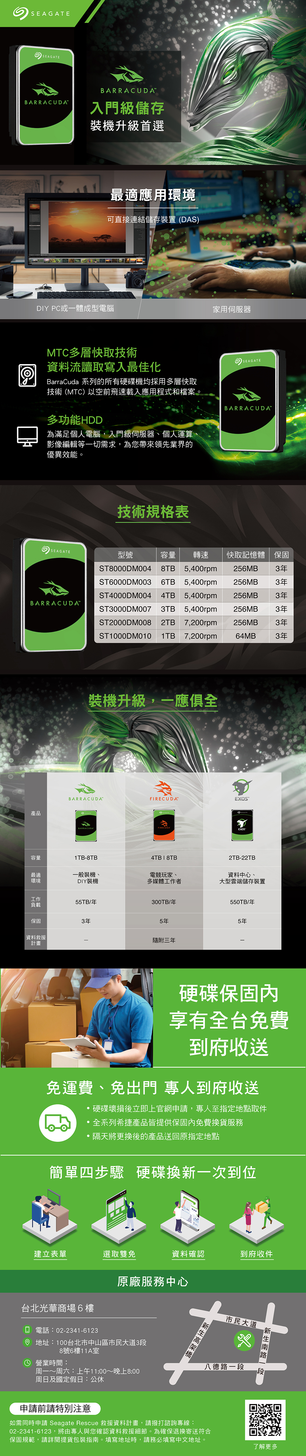 SEAGAESEAGAEBARRACUDABARRACUDA入門級儲存裝機升級首選最適應用環境可直接連結儲存裝置(DAS)DIY PC或一體成型電腦家用伺服器TC多層快取技術流讀取寫入最佳化BarraCuda 系列的所有硬碟機均採用多層快取技術(MTC)以空前飛速載入應用程式和檔案。多功能HDD為滿足個人電腦,入門級伺服器、個人運算影像編輯等一切需求,為您帶來領先業界的優異效能。SEAGATEBARRACUDA技術規格表SEAGATE型號容量 轉速快取記憶體保固ST8000DM004 8TB 5,400rpm256MB3年ST6000DM003 6TB5,400rpm256MB3年ST4000DM004 4TB 5,400rpm256MBT3年BARRACUDAST3000DM007 3TB 5,400rpm256MBT3年ST2000DM008 2TB 7,200rpm256MBM3年ST1000DM010 1TB 7,200rpm64MB®3年產品裝機升級,一應俱全BARRACUDAFIRE CUDAEXOSBARRACUDAFIRECUDAEXOS容量1TB-8TB最適環境一般裝機、DIY裝機4TB 18TB電競玩家、多媒體工作者2TB-22TB資料中心、大型雲端儲存裝置工作55TB/年負載300TB/年550TB/年保固3年5年5年 資料救援 |計畫隨附三年硬碟保固內享有全台免費到府收送免運費、免出門 專人到府收送硬碟壞損後立即上官網申請,專人至指定地點取件全系列希捷產品皆提供保固內免費換貨服務隔天將更換後的產品送回原指定地點簡單四步驟 硬碟換新一次到位建立表單選取雙免資料確認到府收件原廠服務中心台北光華商場6樓 電話:02-2341-6123 地址:100台北市中山區市民大道3段8號6樓11A室 營業時間:周一~周六:上午11:00~晚上8:00周日及國定假日:公休申請前請特別注意市民大道八德路如需同時申請 Seagate Rescue 救援資料計畫,請撥打諮詢專線:02-2341-6123,將由專人與您確認資料救援細節。為確保退換寄送符合保固規範,請詳閱提貨包裝指南。填寫地址時,請務必填寫中文地址。南路一段了解更多