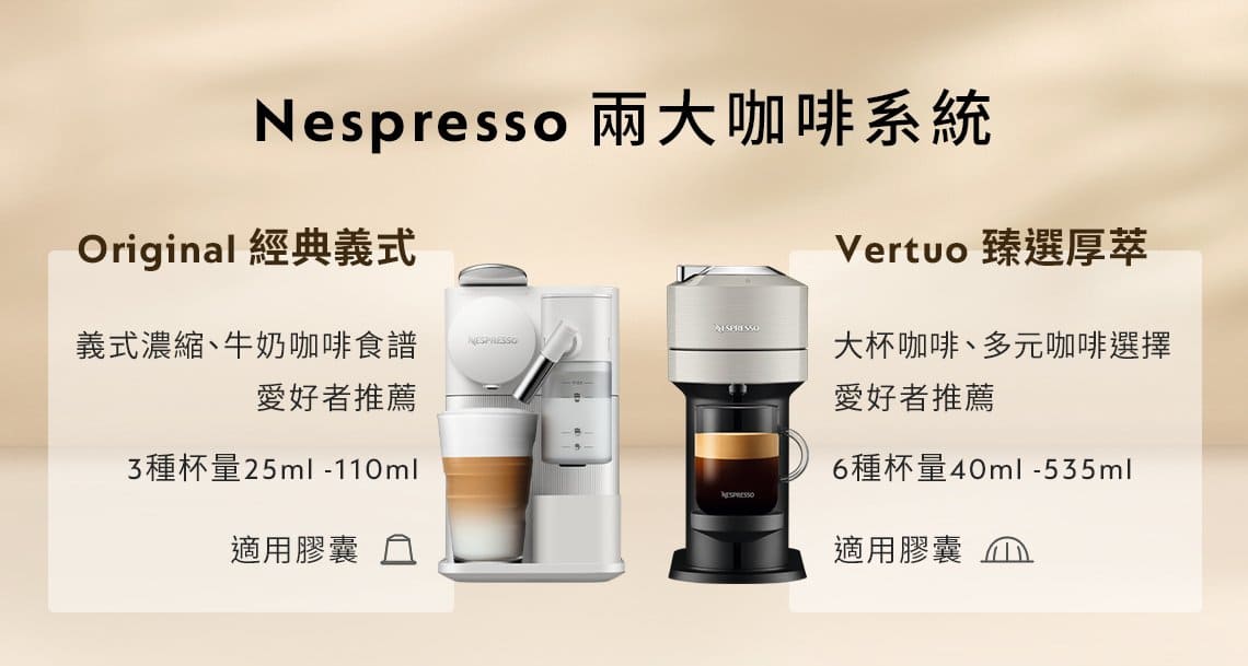 Nespresso兩大咖啡系統：Original經典義式和Vertuo創新美式